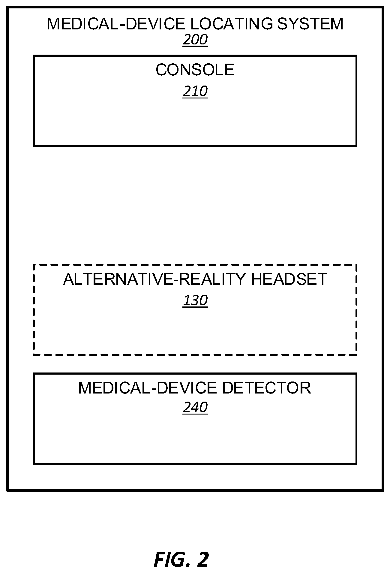 Patent US12396656 Figure 2 – Systems and methods for visualizing anatomy, locating medical devices, or placing medical devices