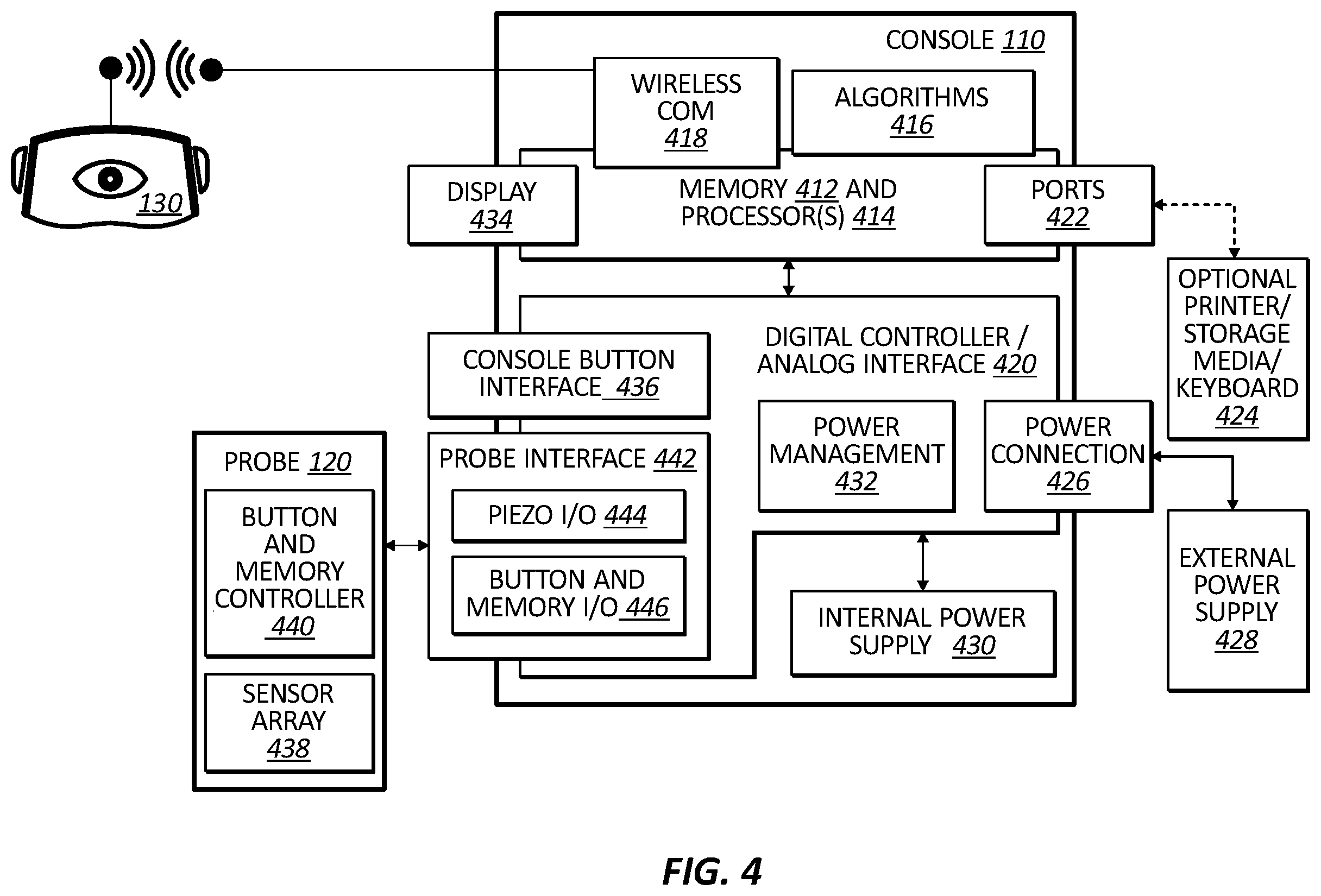 Patent US12396656 Figure 4 – Systems and methods for visualizing anatomy, locating medical devices, or placing medical devices