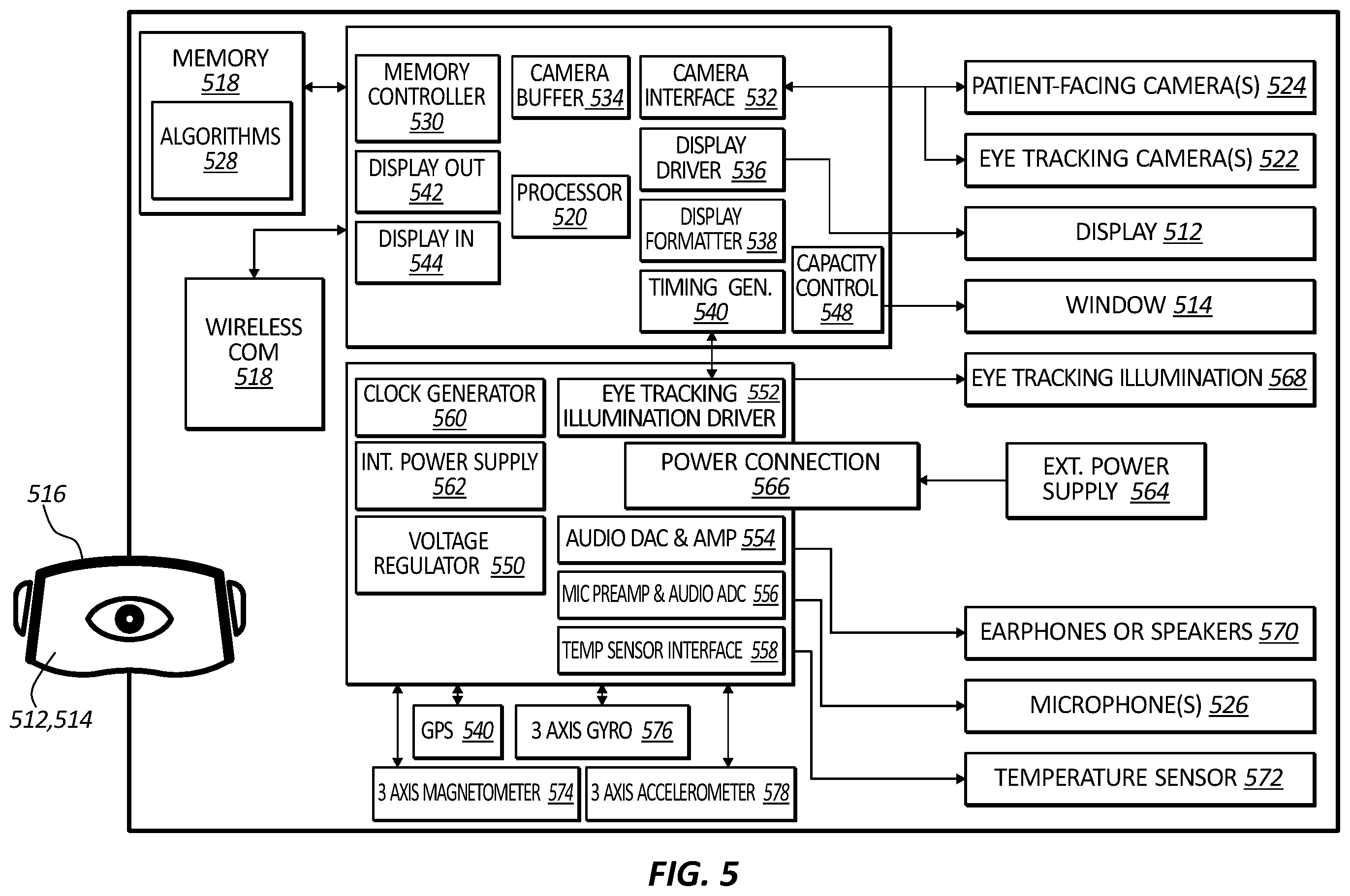 Patent US12396656 Figure 5 – Systems and methods for visualizing anatomy, locating medical devices, or placing medical devices