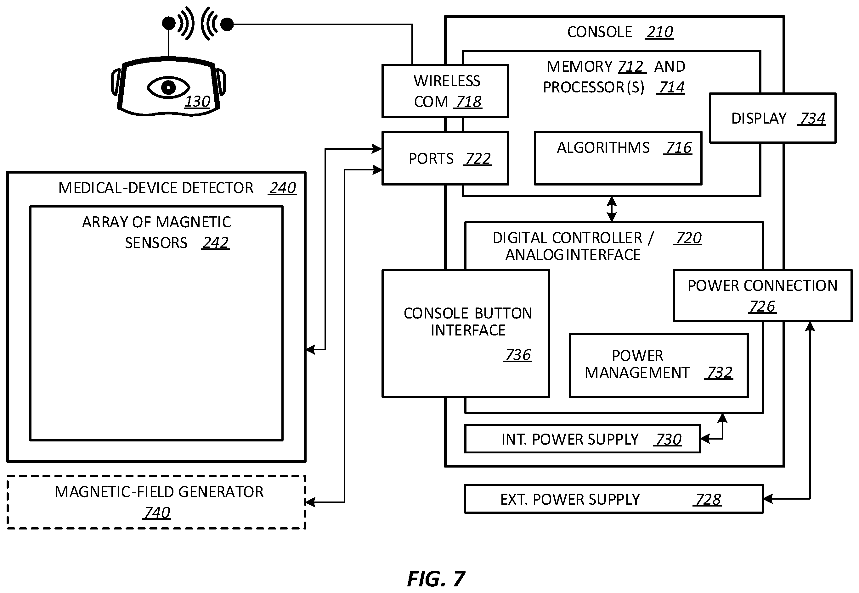Patent US12396656 Figure 7 – Systems and methods for visualizing anatomy, locating medical devices, or placing medical devices