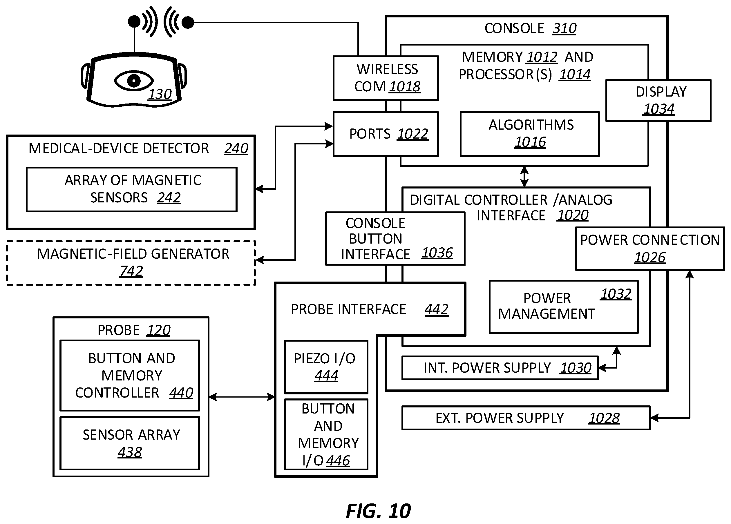 Patent US12396656 Figure 10 – Systems and methods for visualizing anatomy, locating medical devices, or placing medical devices