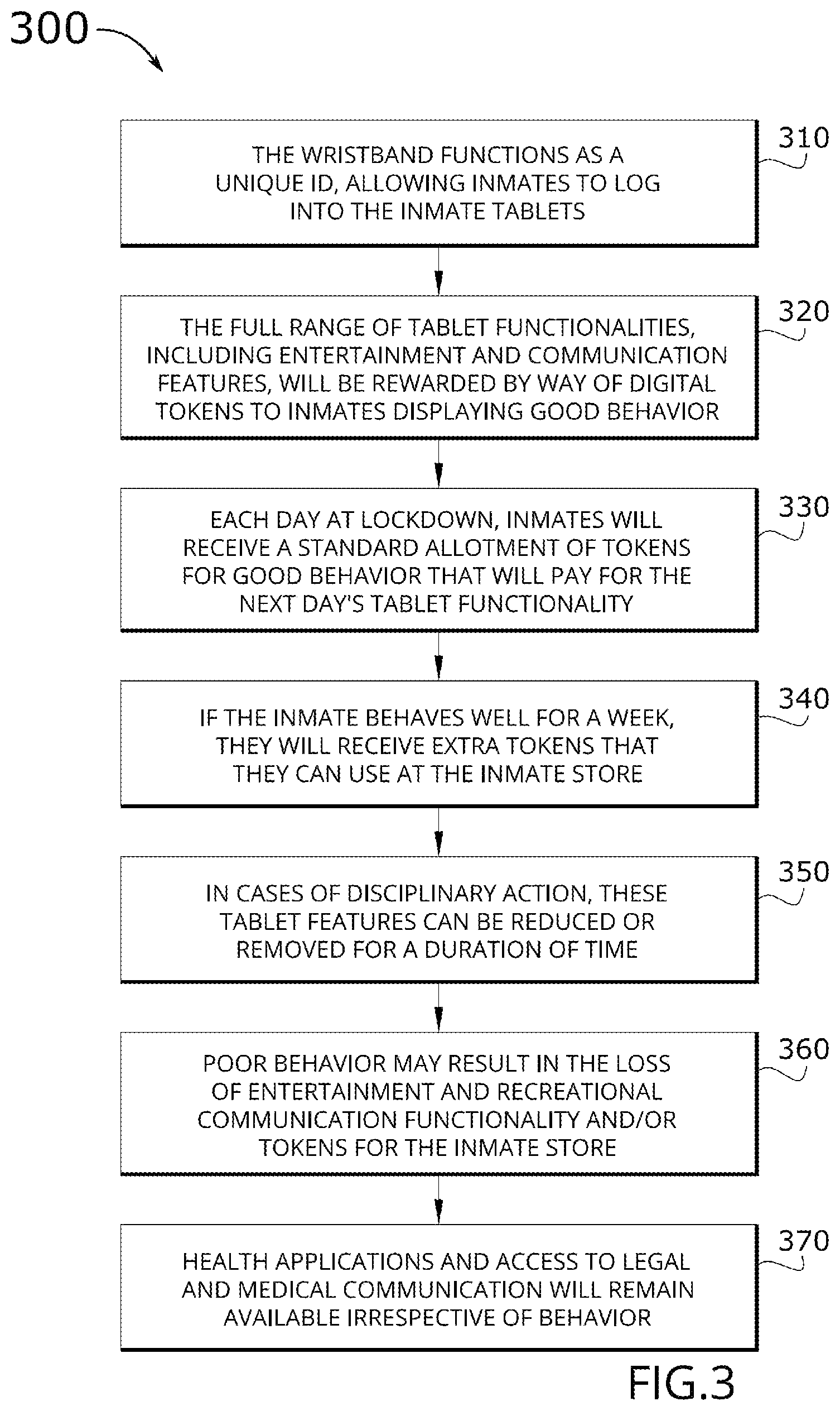 Patent US12396659 Figure 3 – Health monitoring and location tracking behavior modification system and associated methods