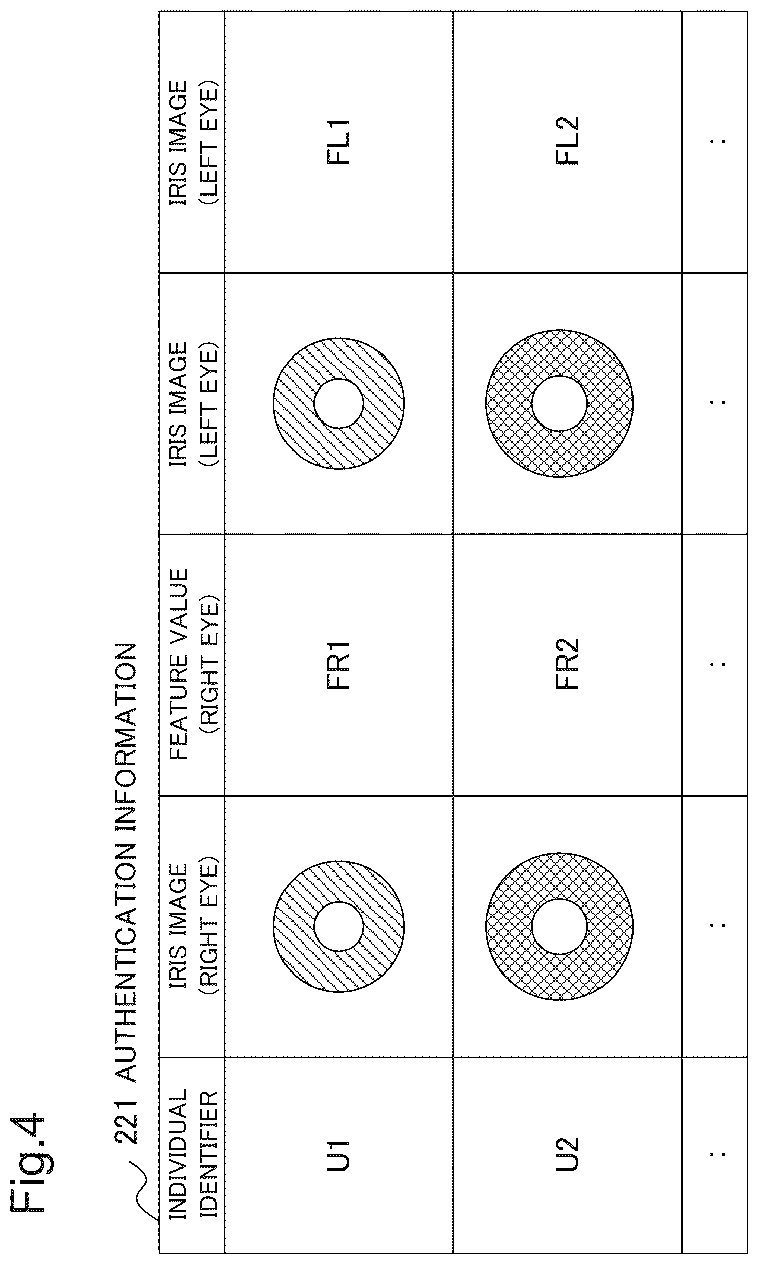 Patent US12396660 Figure 4 – Authentication device, authentication method, and recording medium