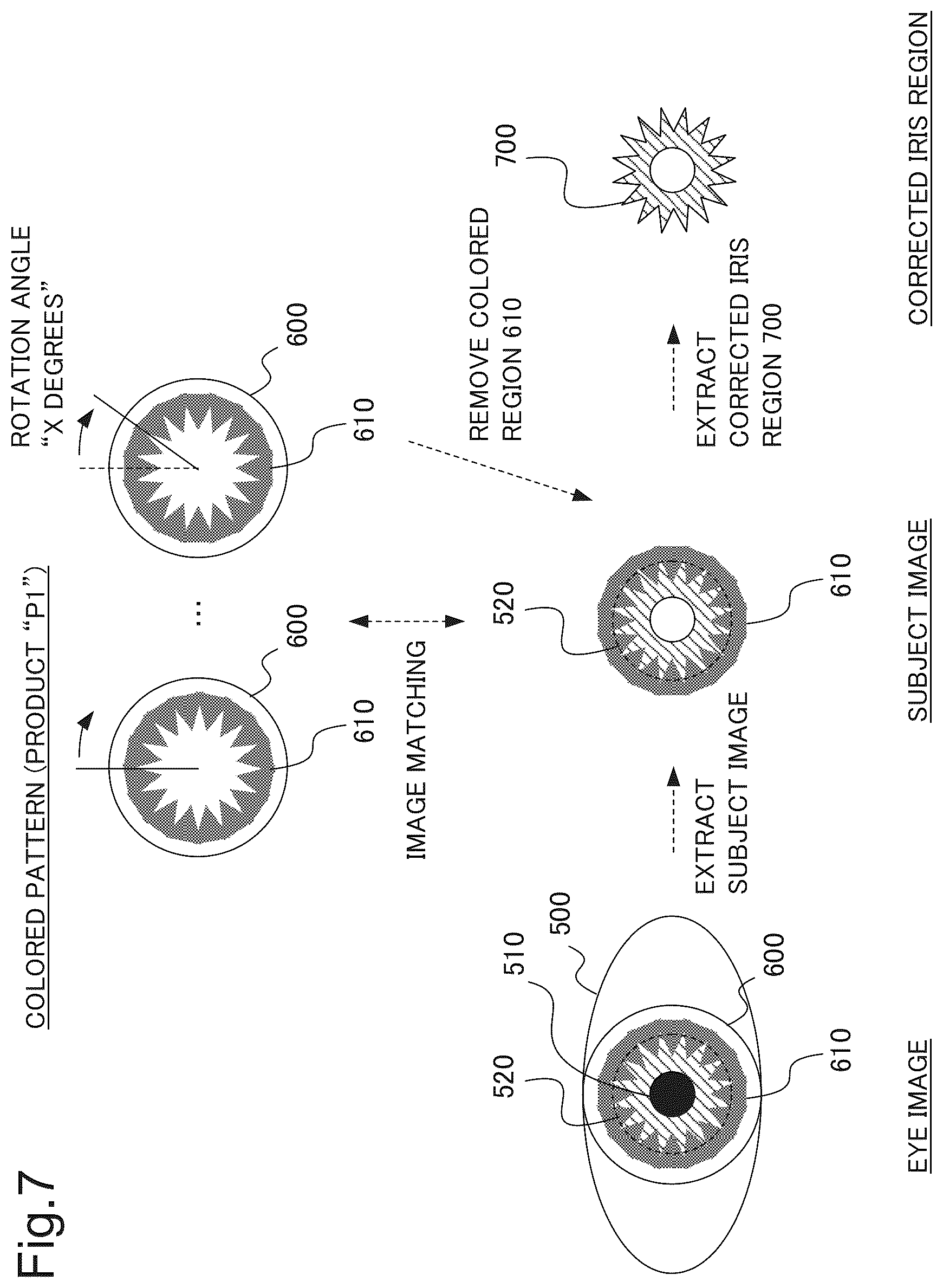 Patent US12396660 Figure 7 – Authentication device, authentication method, and recording medium