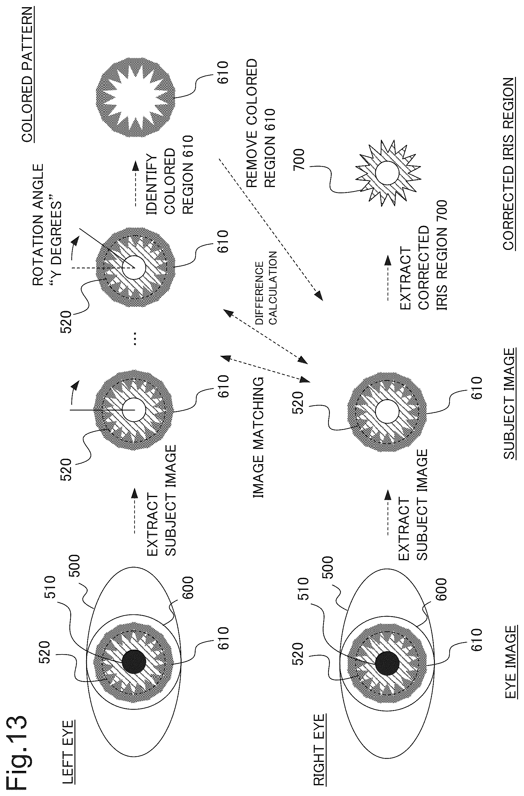 Patent US12396660 Figure 13 – Authentication device, authentication method, and recording medium