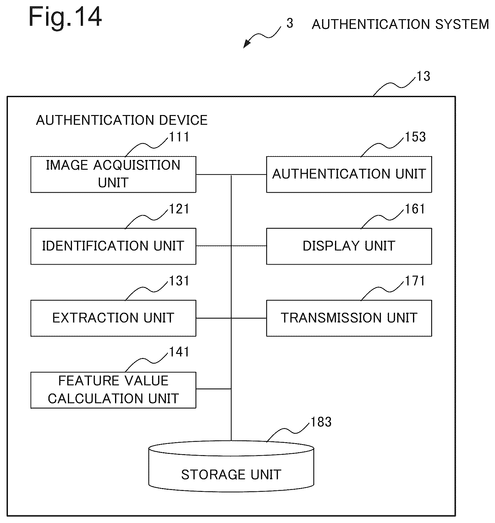 Patent US12396660 Figure 14 – Authentication device, authentication method, and recording medium