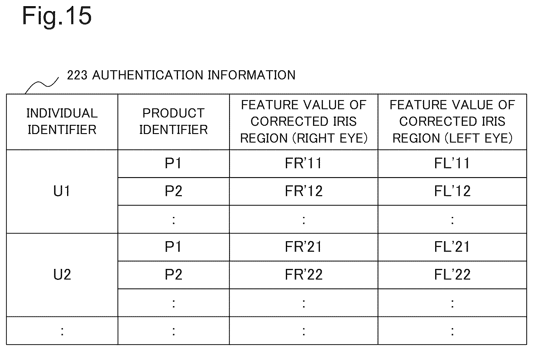 Patent US12396660 Figure 15 – Authentication device, authentication method, and recording medium