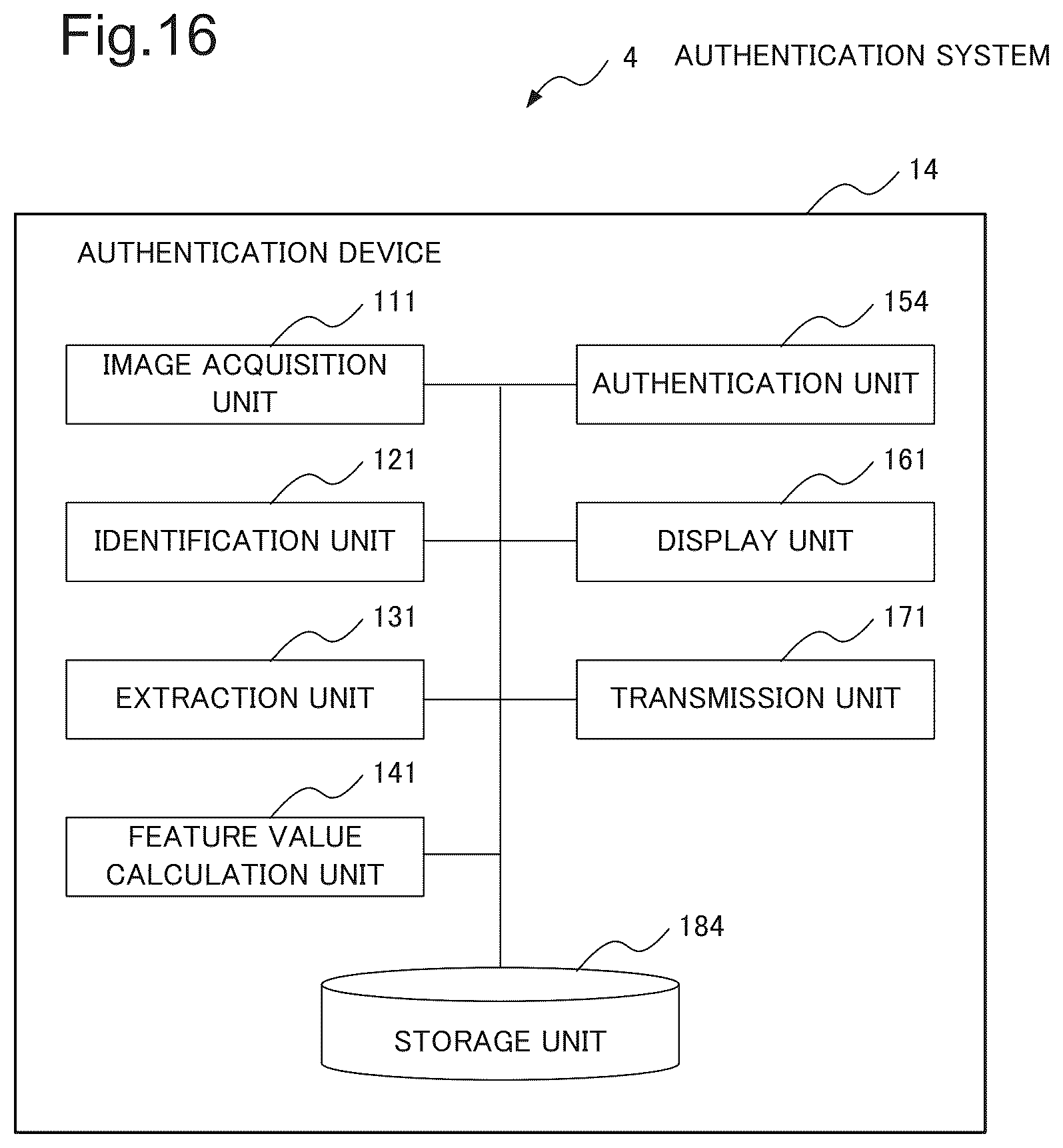 Patent US12396660 Figure 16 – Authentication device, authentication method, and recording medium