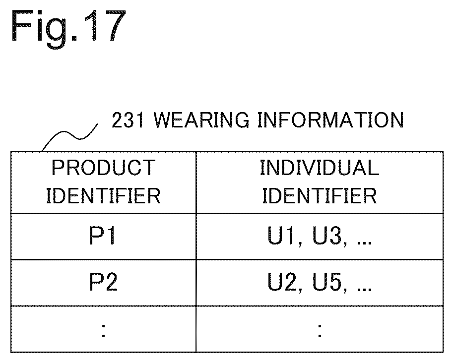 Patent US12396660 Figure 17 – Authentication device, authentication method, and recording medium