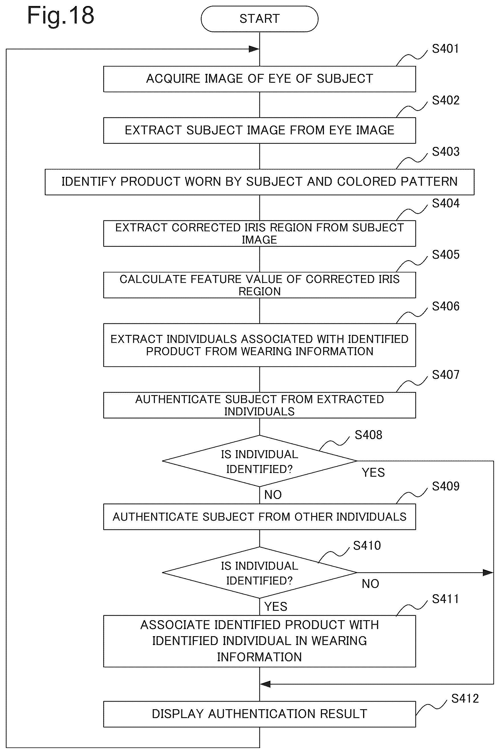 Patent US12396660 Figure 18 – Authentication device, authentication method, and recording medium