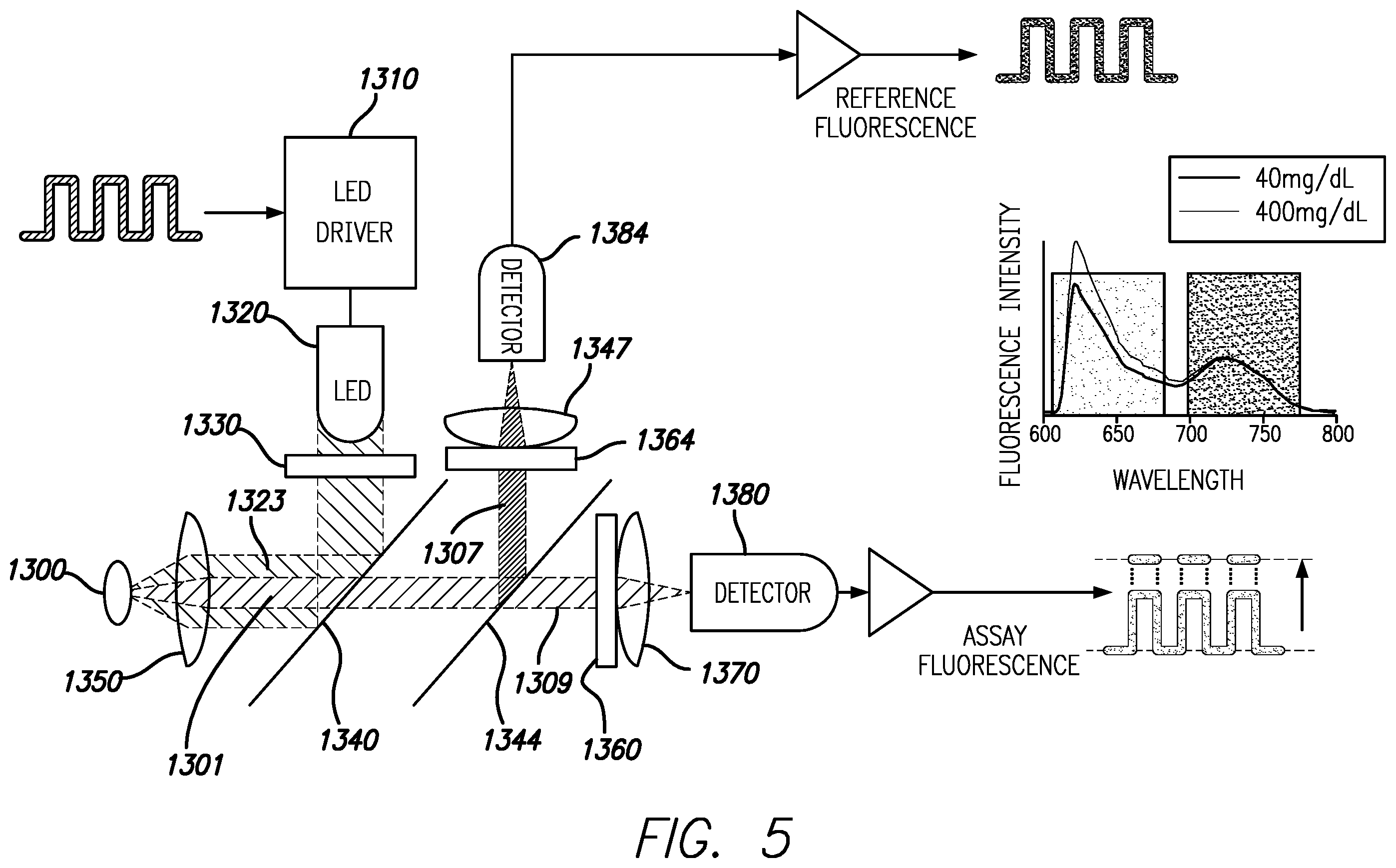Patent US12396662 Figure 6 – Glucose sensor system