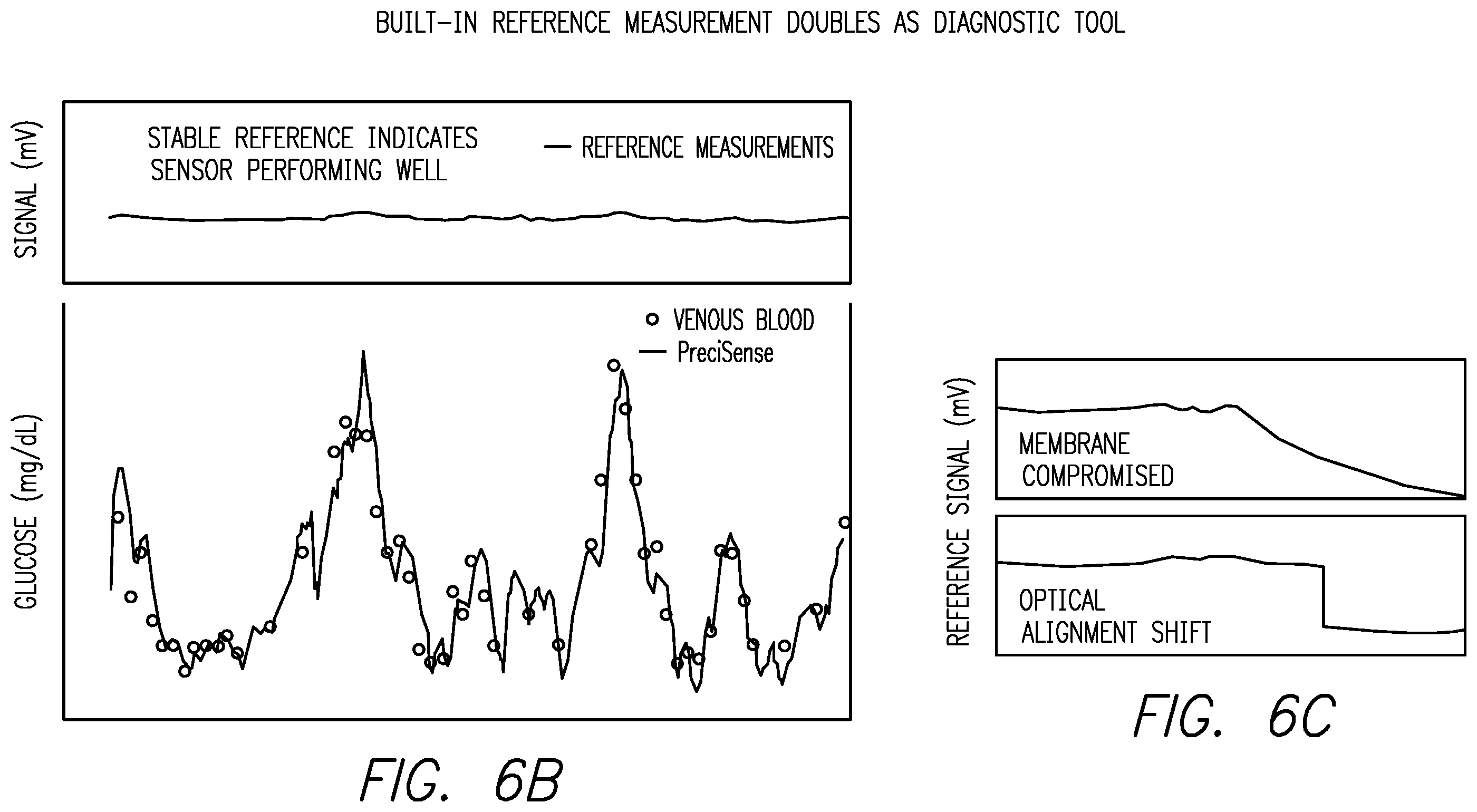 Patent US12396662 Figure 8 – Glucose sensor system