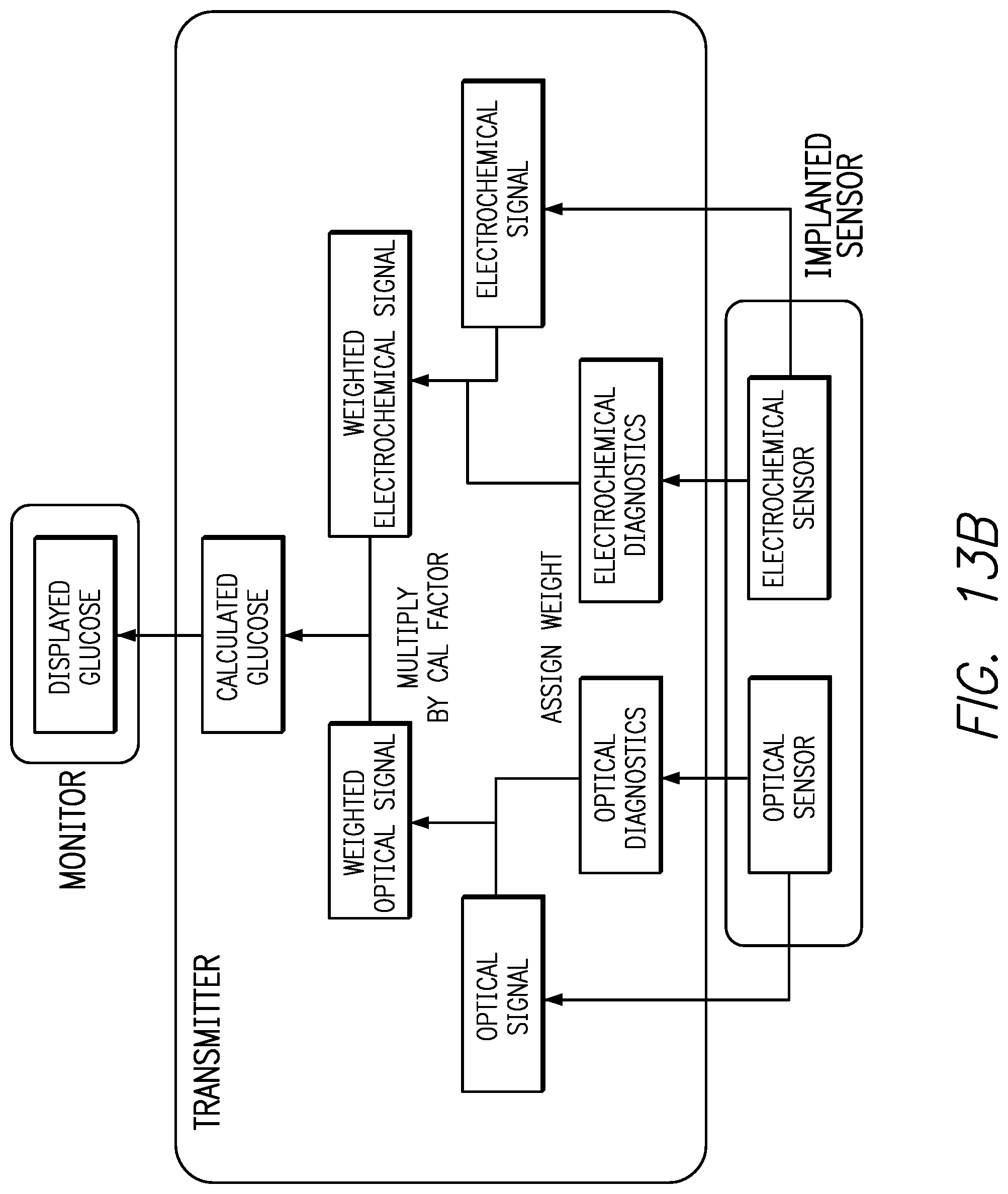 Patent US12396662 Figure 16 – Glucose sensor system