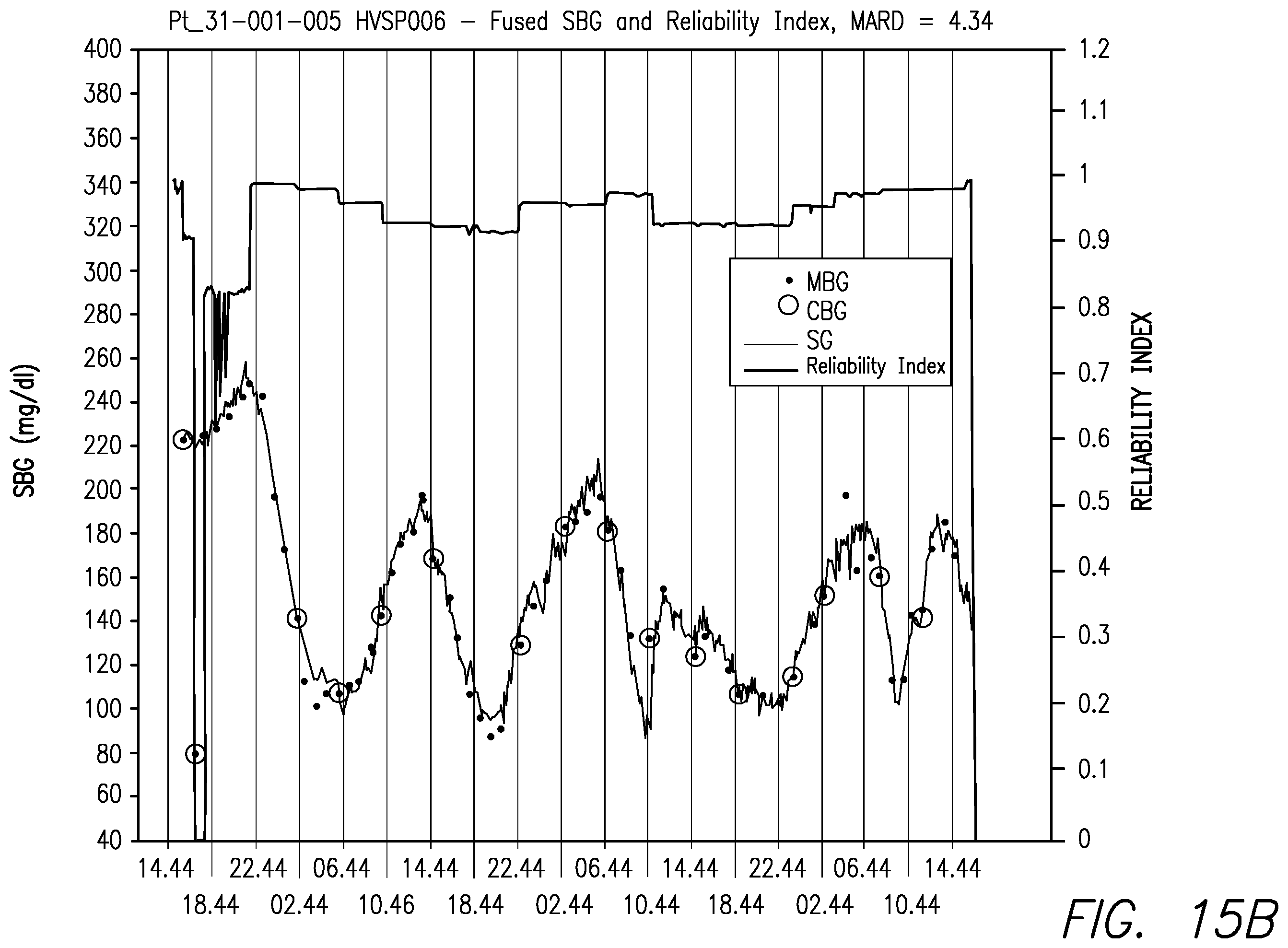 Patent US12396662 Figure 19 – Glucose sensor system