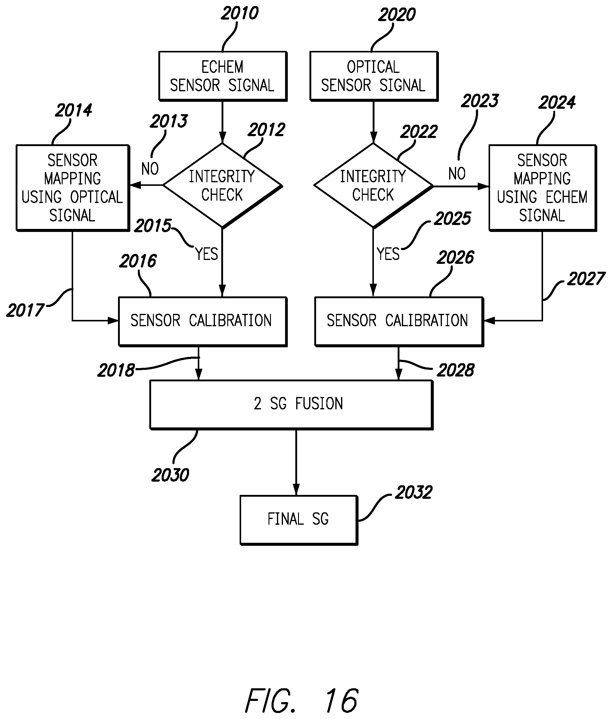 Patent US12396662 Figure 20 – Glucose sensor system