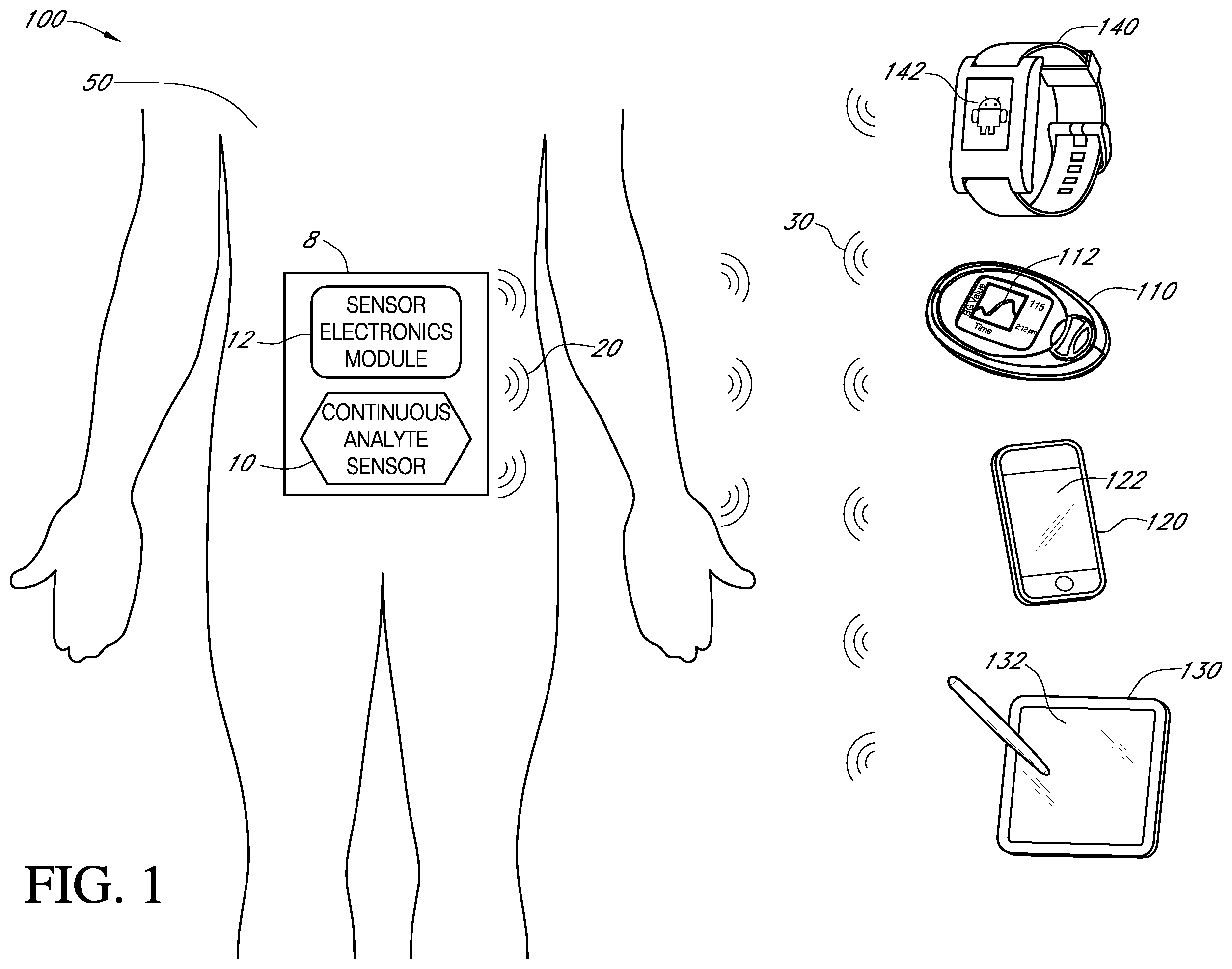 Patent US12396663 Figure 1 – Systems and methods for monitoring and managing life of a battery in an analyte sensor system worn by a user