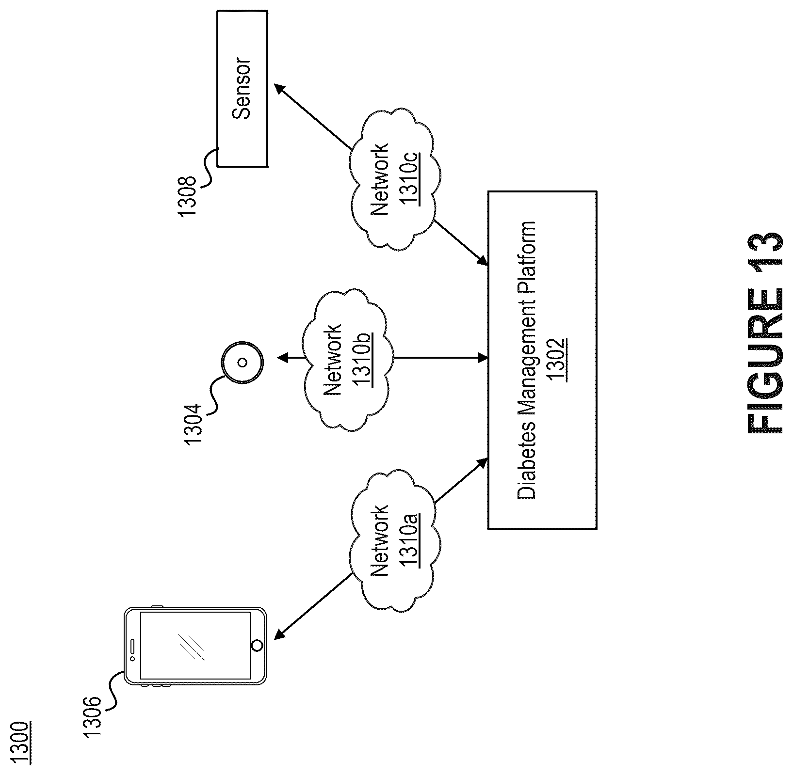 Patent US12396664 Figure 14 – Investigation of glycemic events in blood glucose data