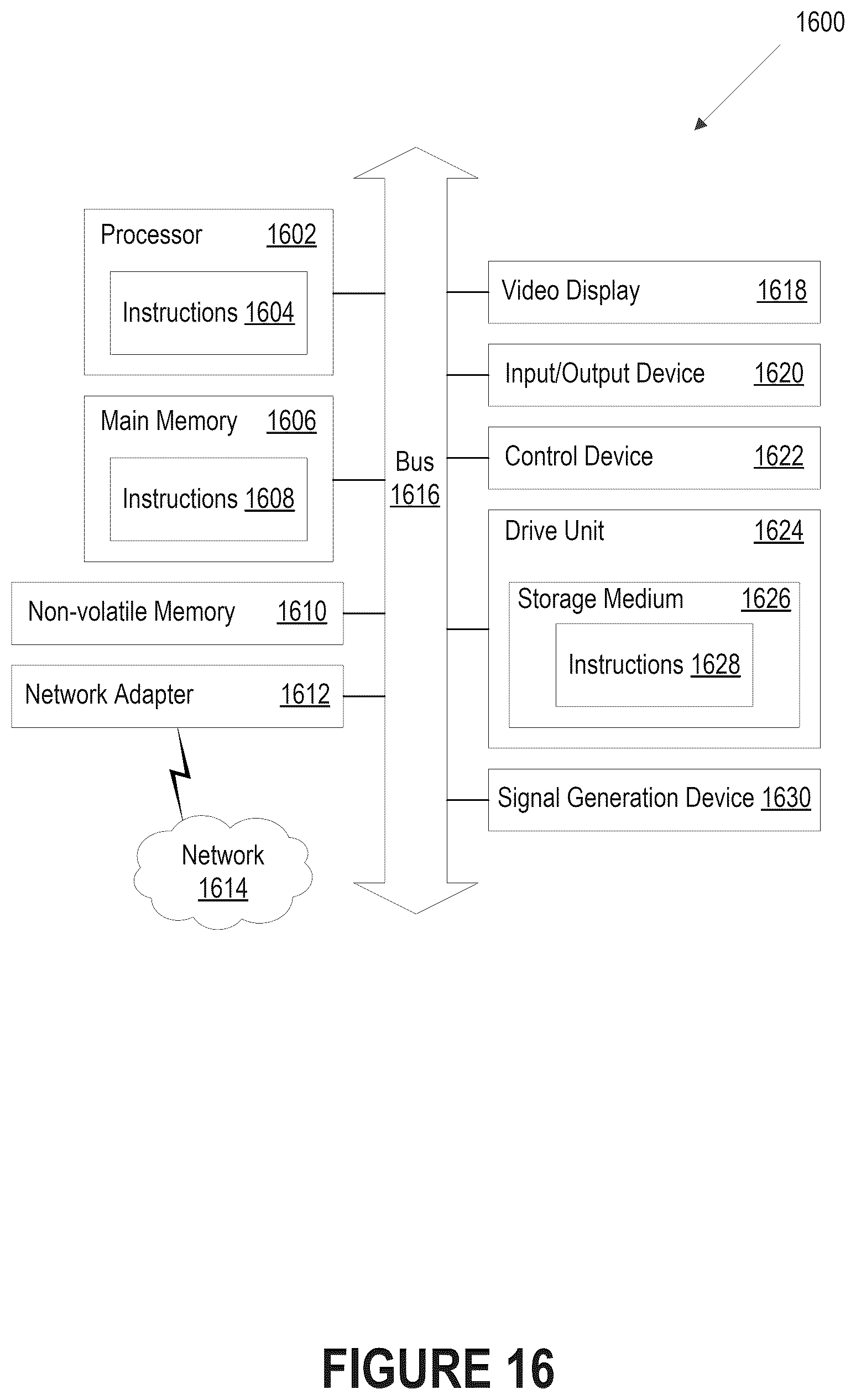 Patent US12396664 Figure 17 – Investigation of glycemic events in blood glucose data
