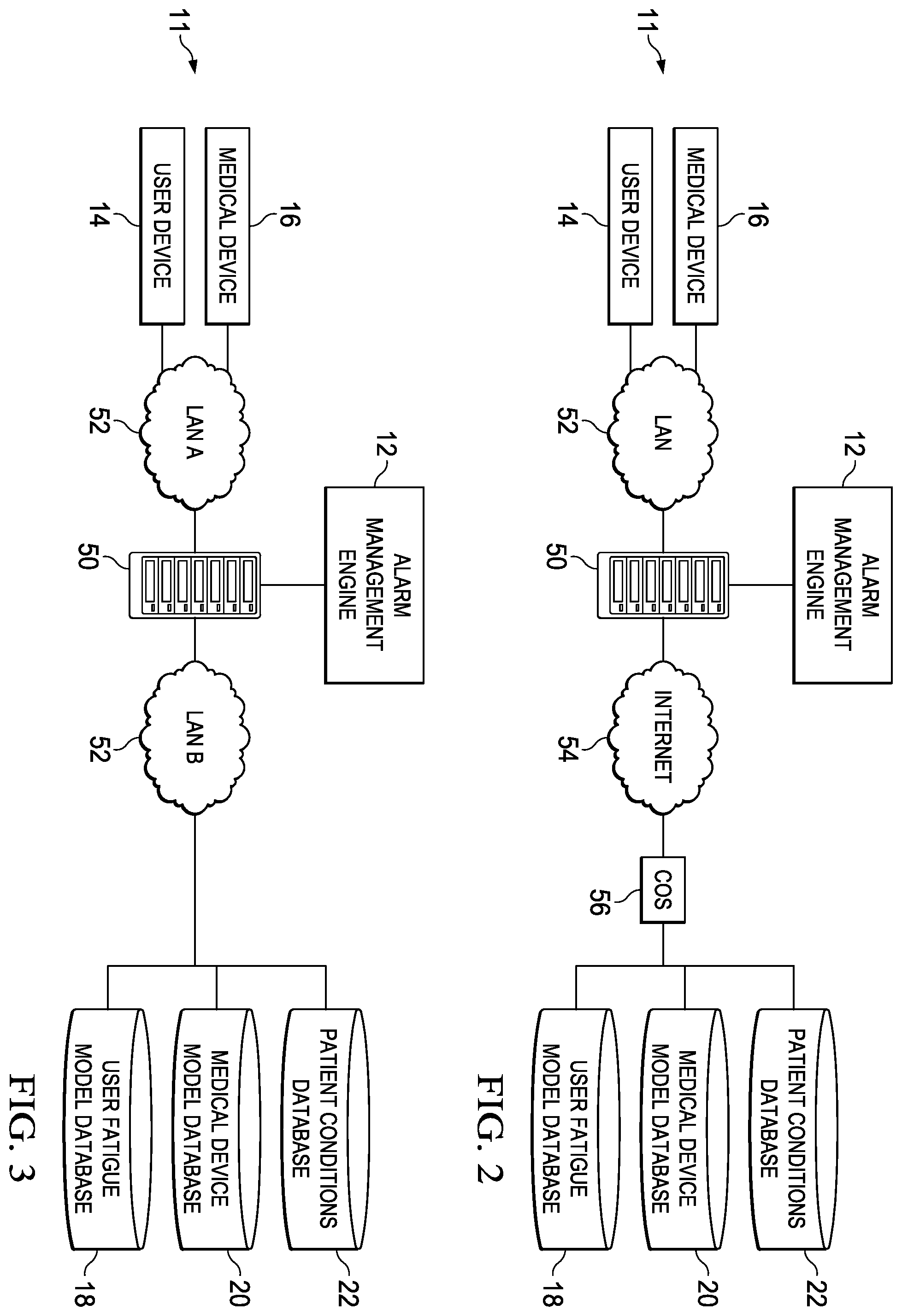 Patent US12396667 Figure 2 – Alarm fatigue management systems and methods
