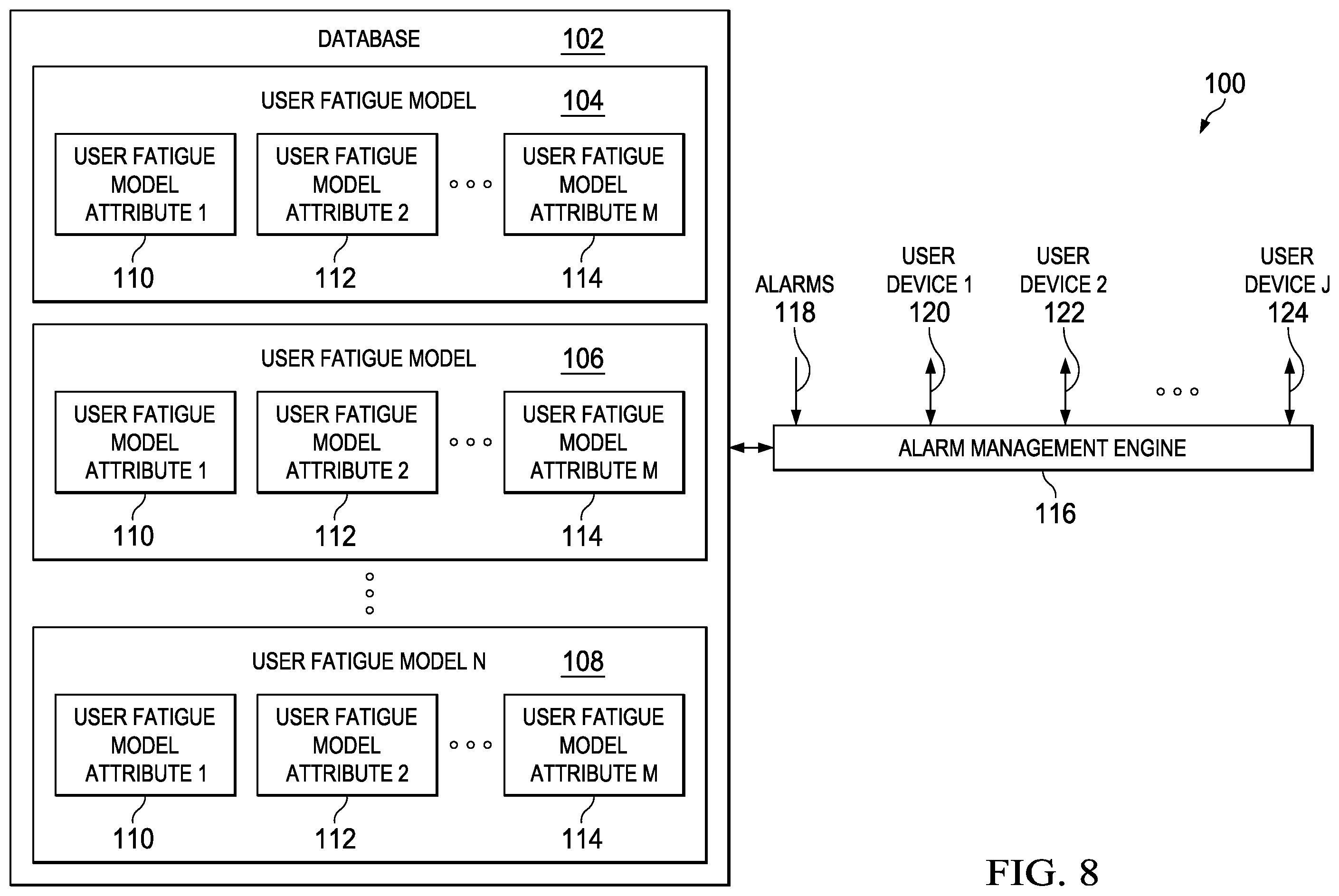 Patent US12396667 Figure 5 – Alarm fatigue management systems and methods