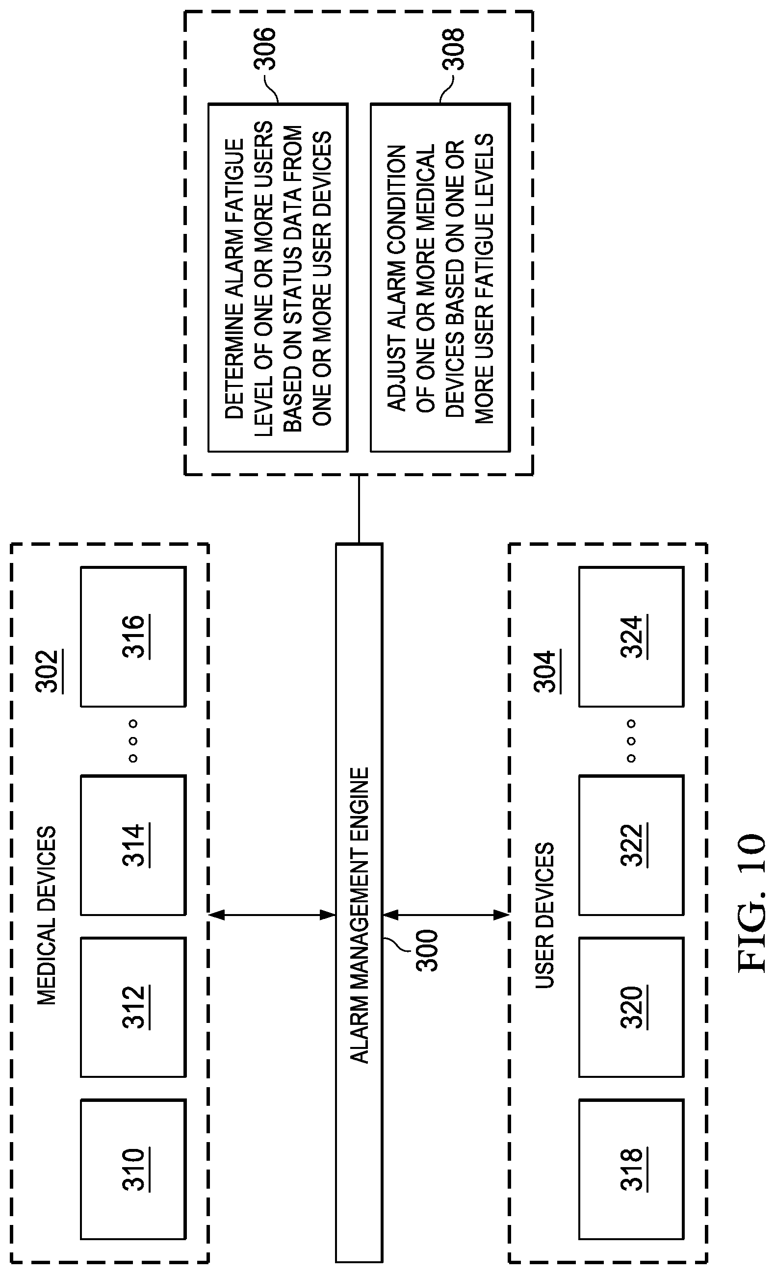 Patent US12396667 Figure 7 – Alarm fatigue management systems and methods