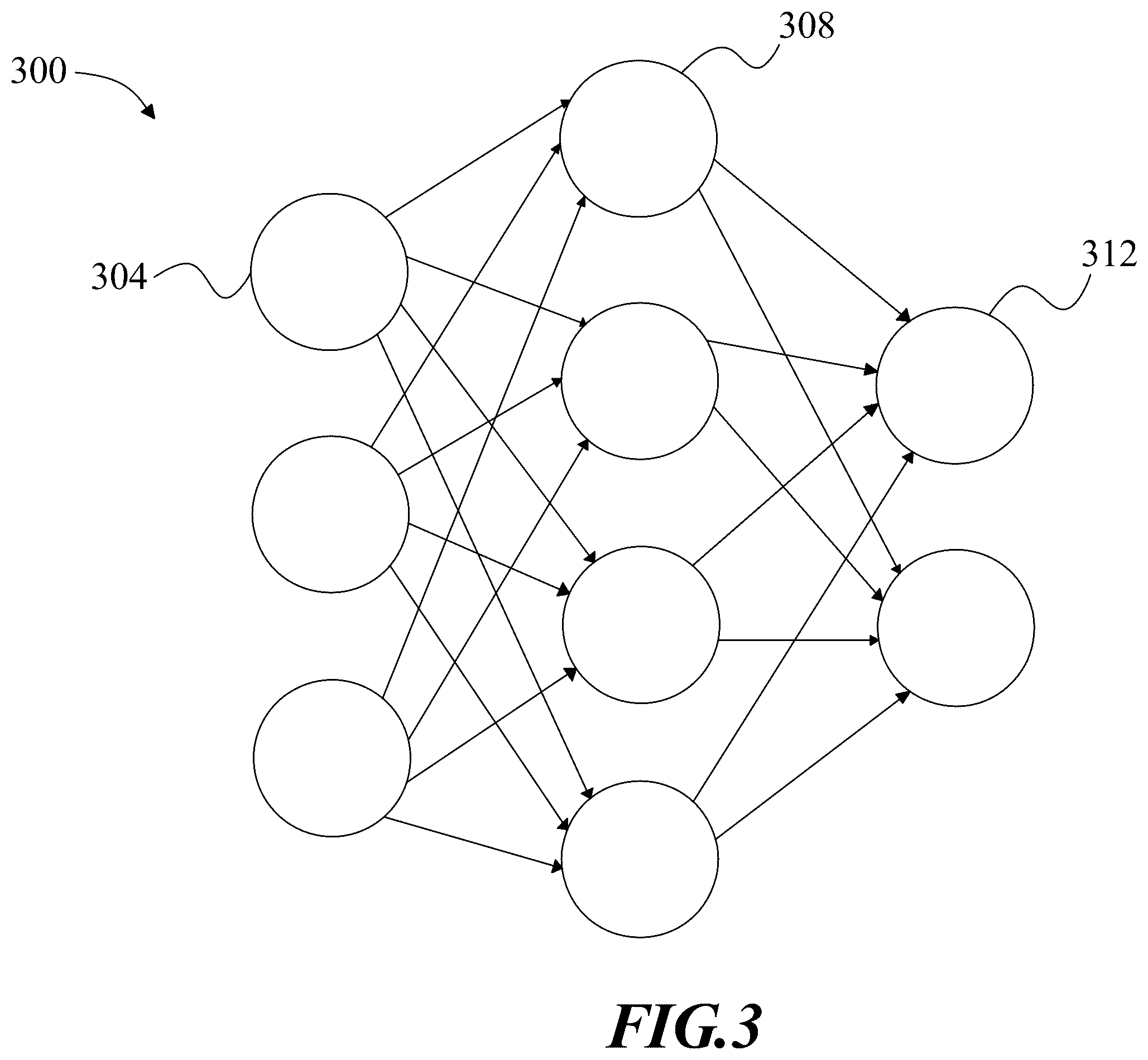 Patent US12396669 Figure 3 – Apparatuses and method for gauging the effect of external factors relating to a user cognitive performance