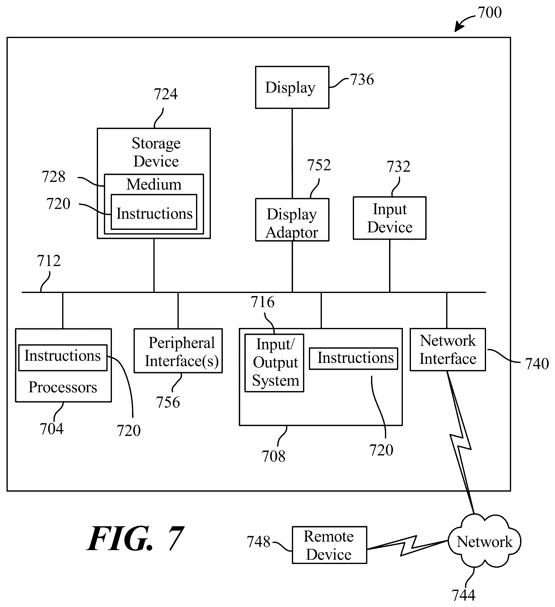 Patent US12396669 Figure 7 – Apparatuses and method for gauging the effect of external factors relating to a user cognitive performance