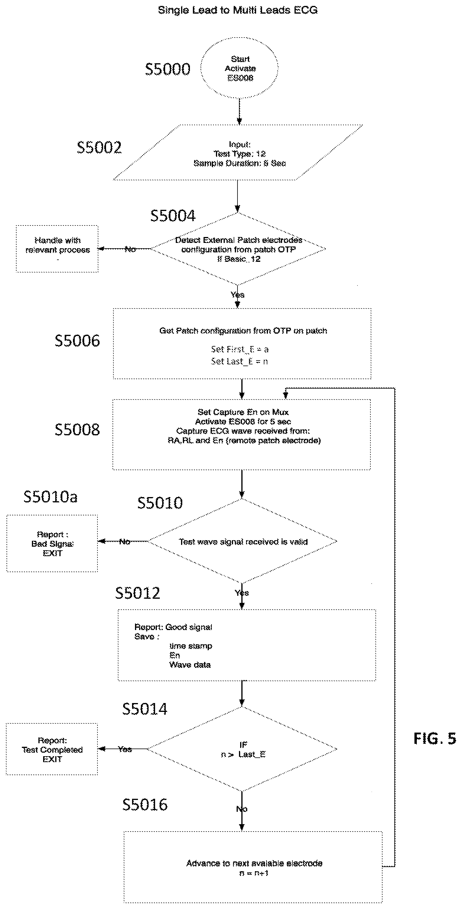 Patent US12396671 Figure 5 – ECG monitor device with electrode pad