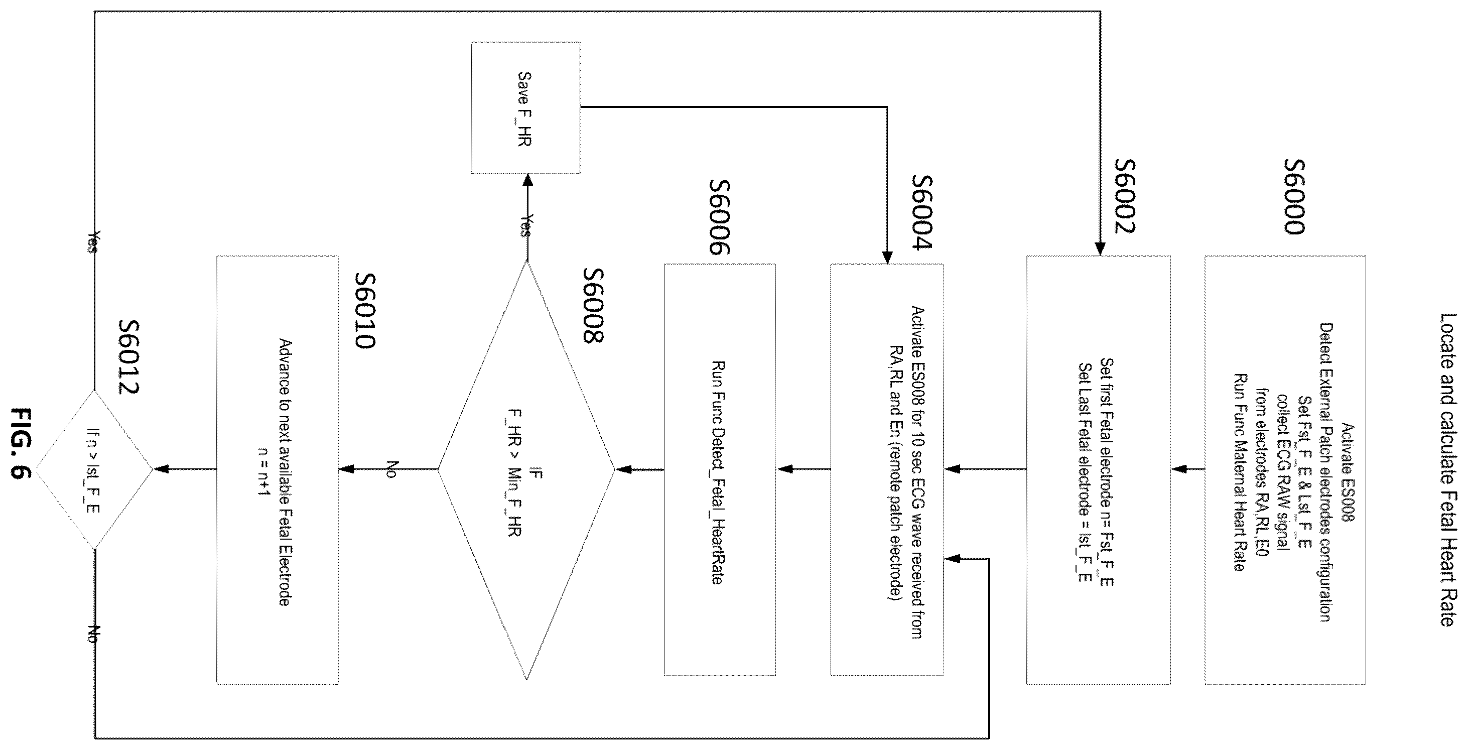 Patent US12396671 Figure 6 – ECG monitor device with electrode pad
