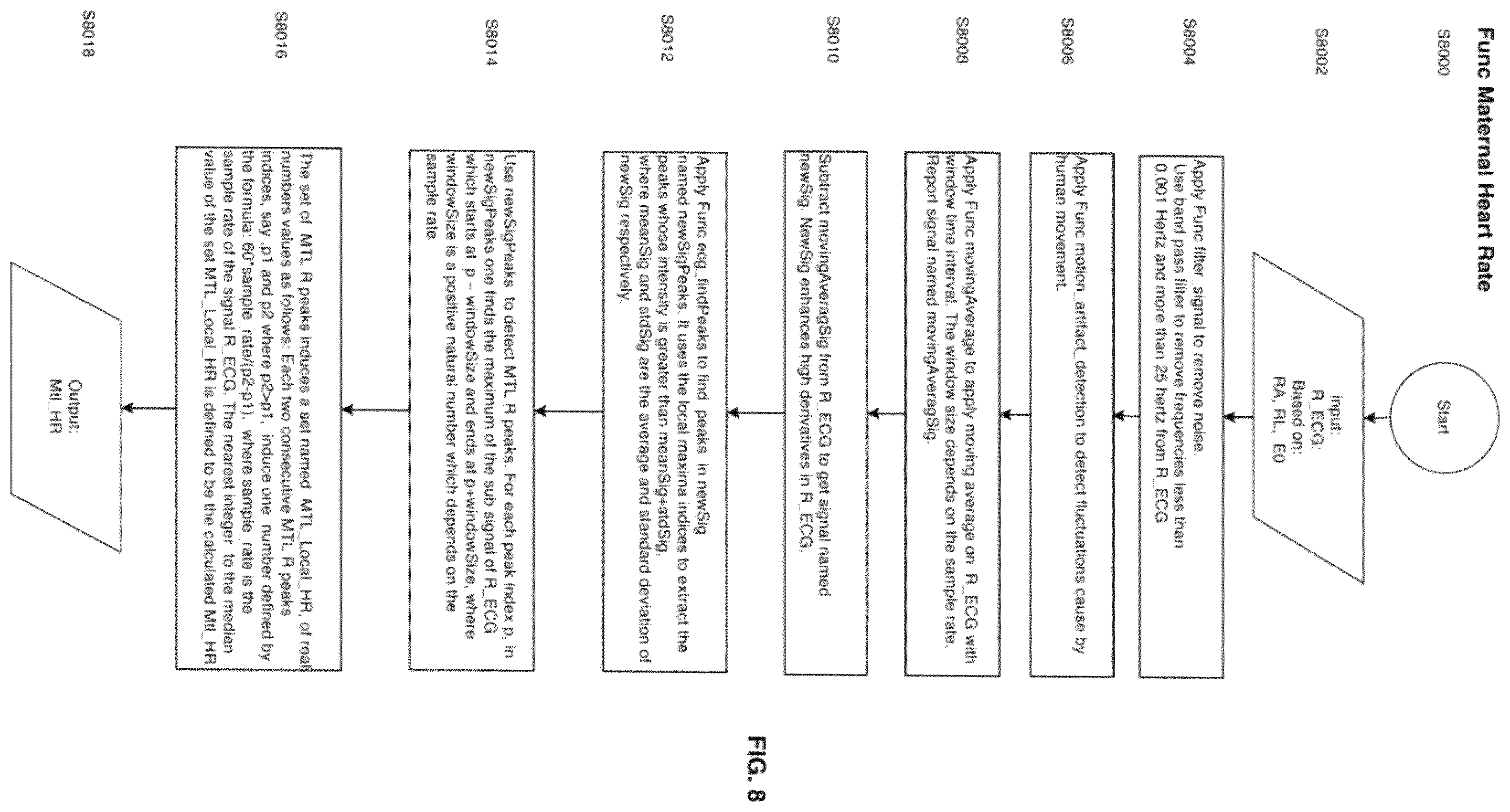 Patent US12396671 Figure 8 – ECG monitor device with electrode pad