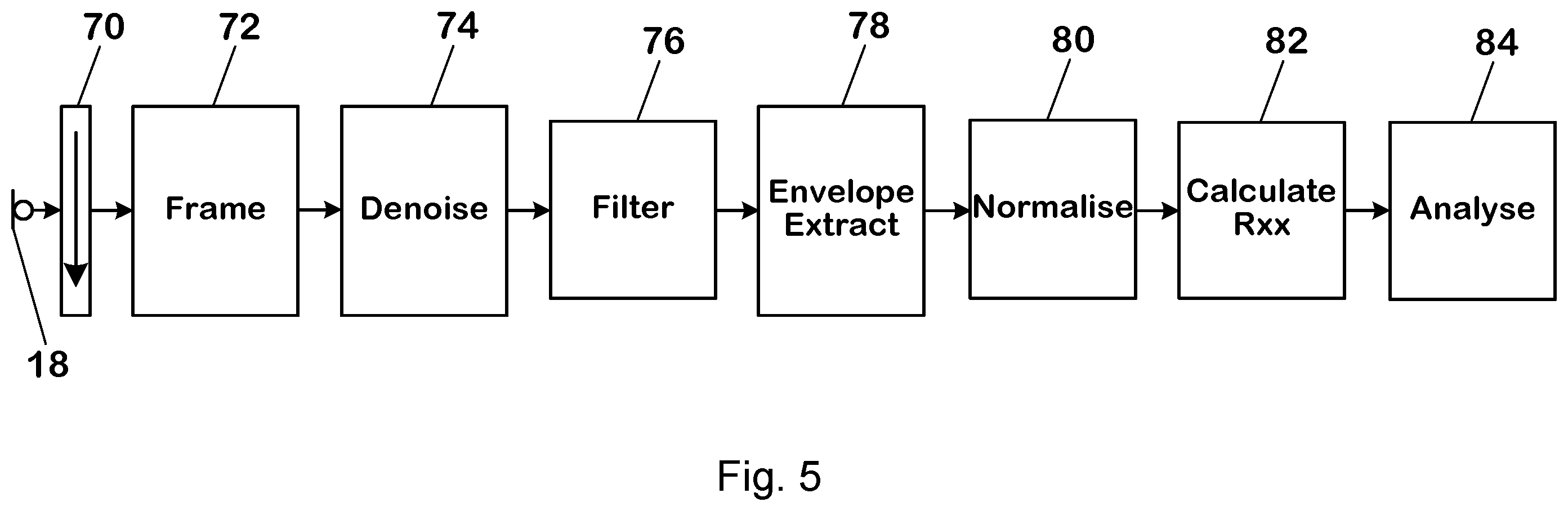 Patent US12396672 Figure 3 – On-ear detection
