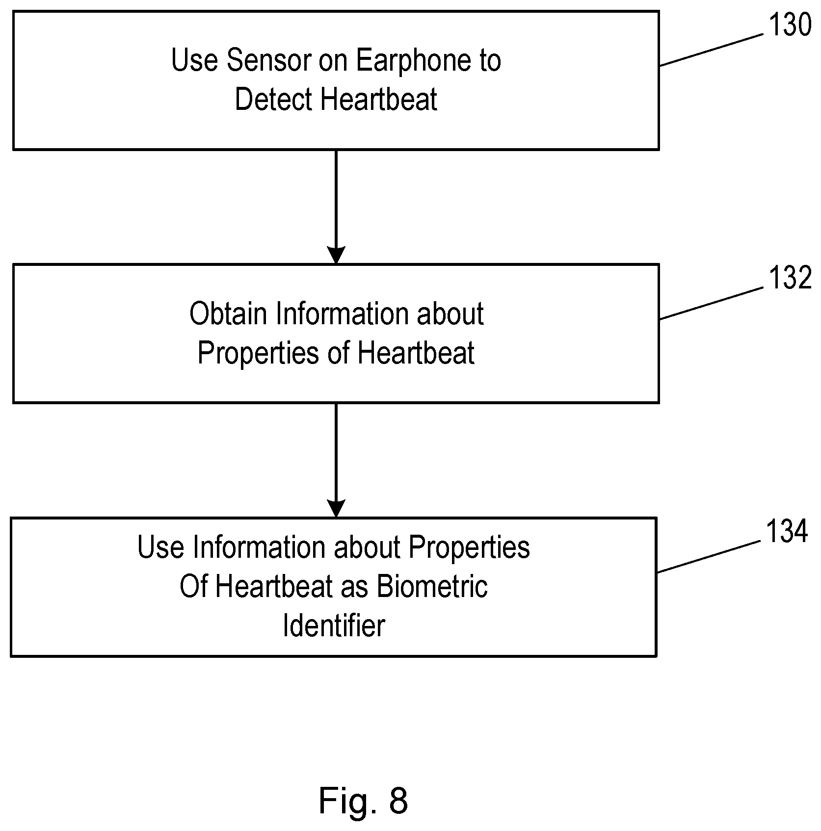 Patent US12396672 Figure 6 – On-ear detection
