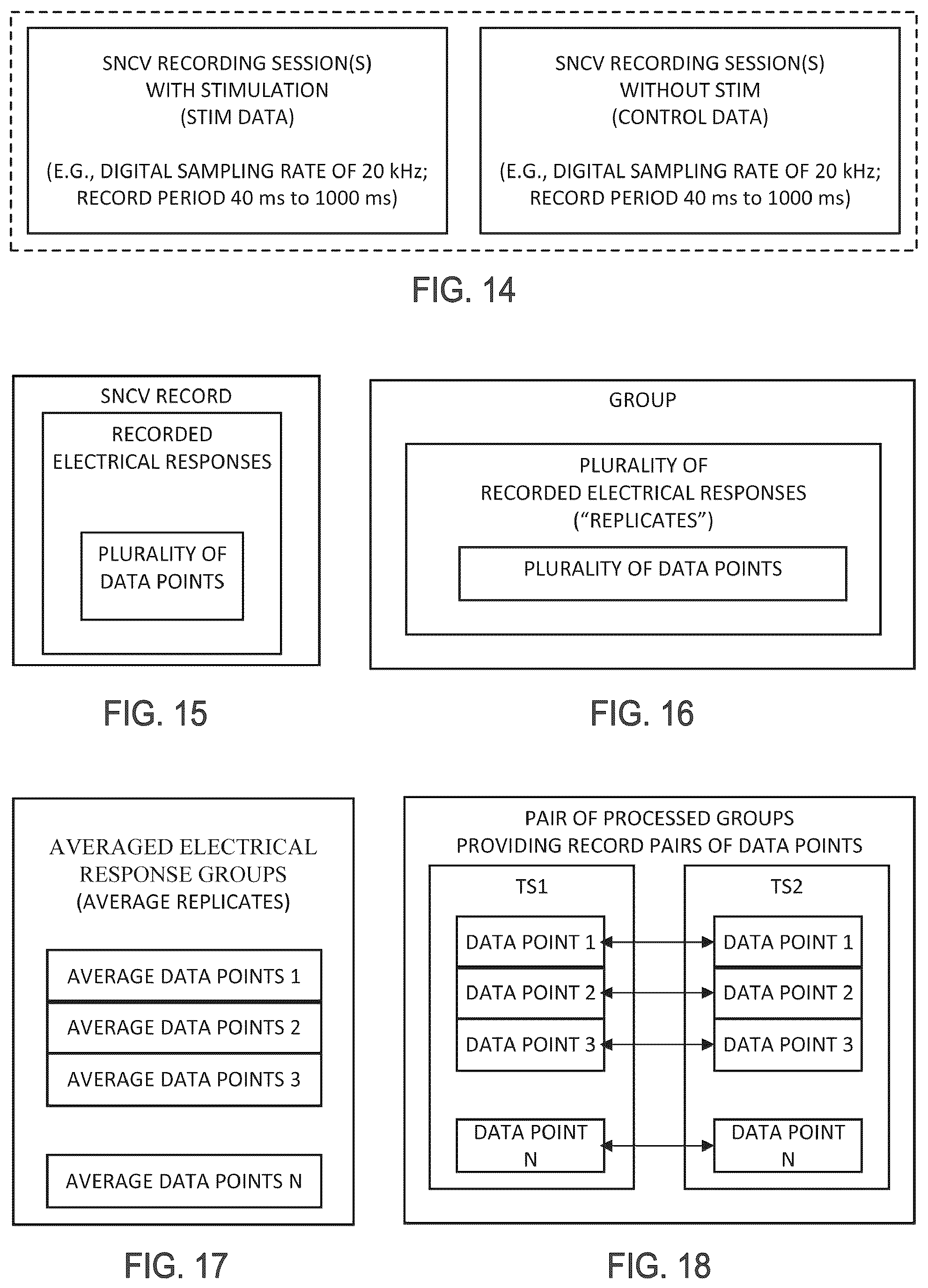 Patent US12396673 Figure 13 – Systems and methods for differentiating stimulus-evoked events from noise by analysis of two time series