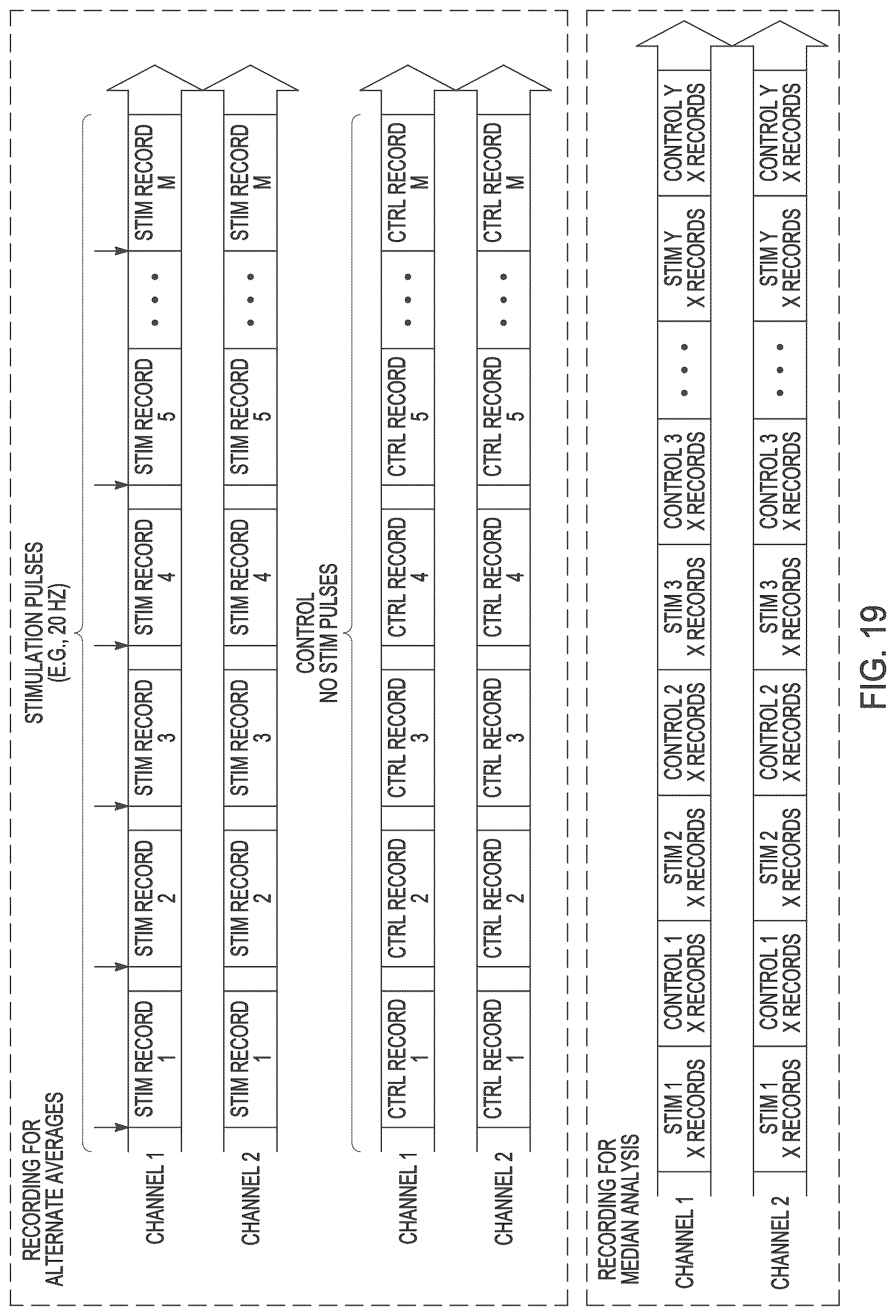 Patent US12396673 Figure 14 – Systems and methods for differentiating stimulus-evoked events from noise by analysis of two time series