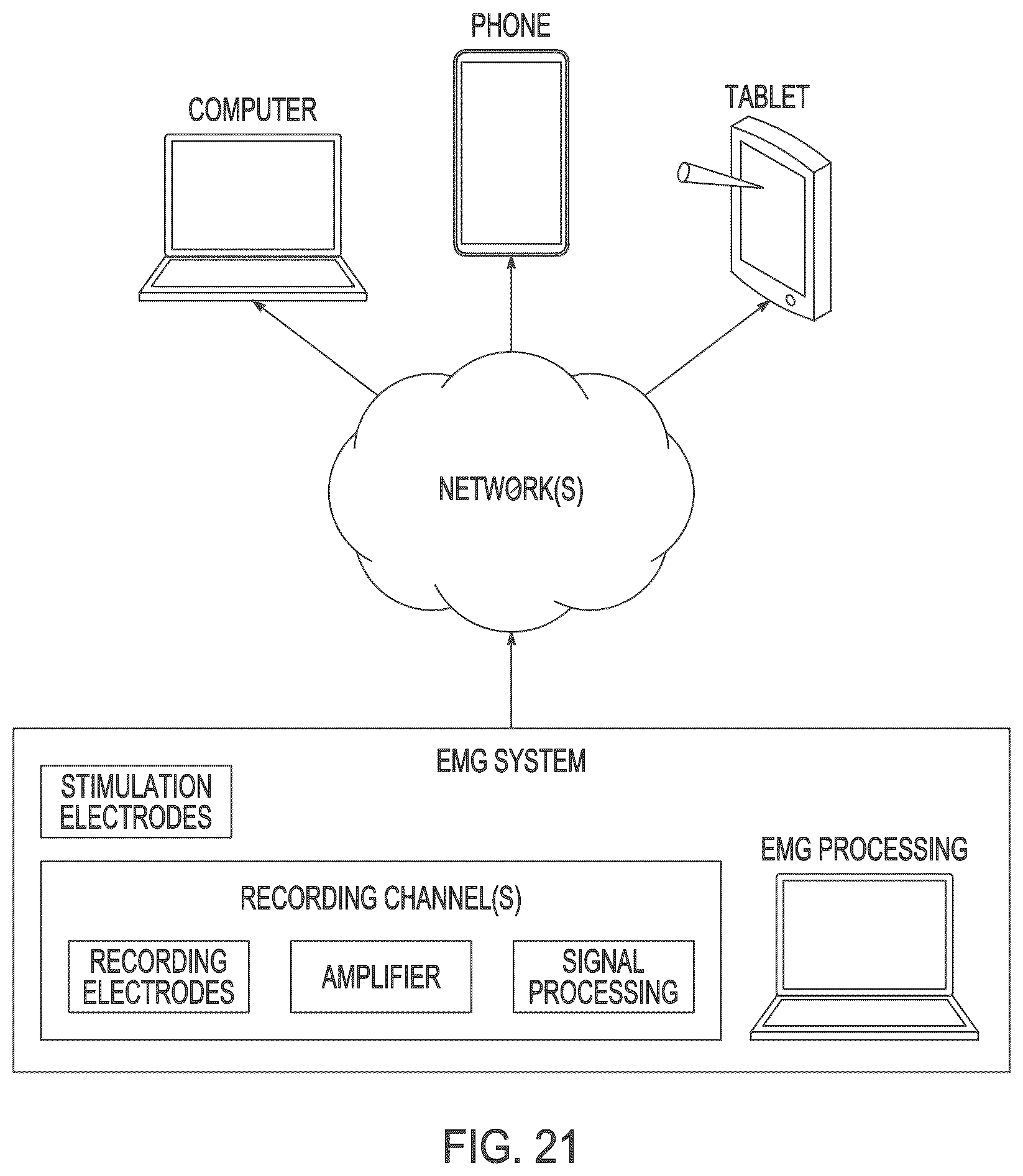 Patent US12396673 Figure 16 – Systems and methods for differentiating stimulus-evoked events from noise by analysis of two time series