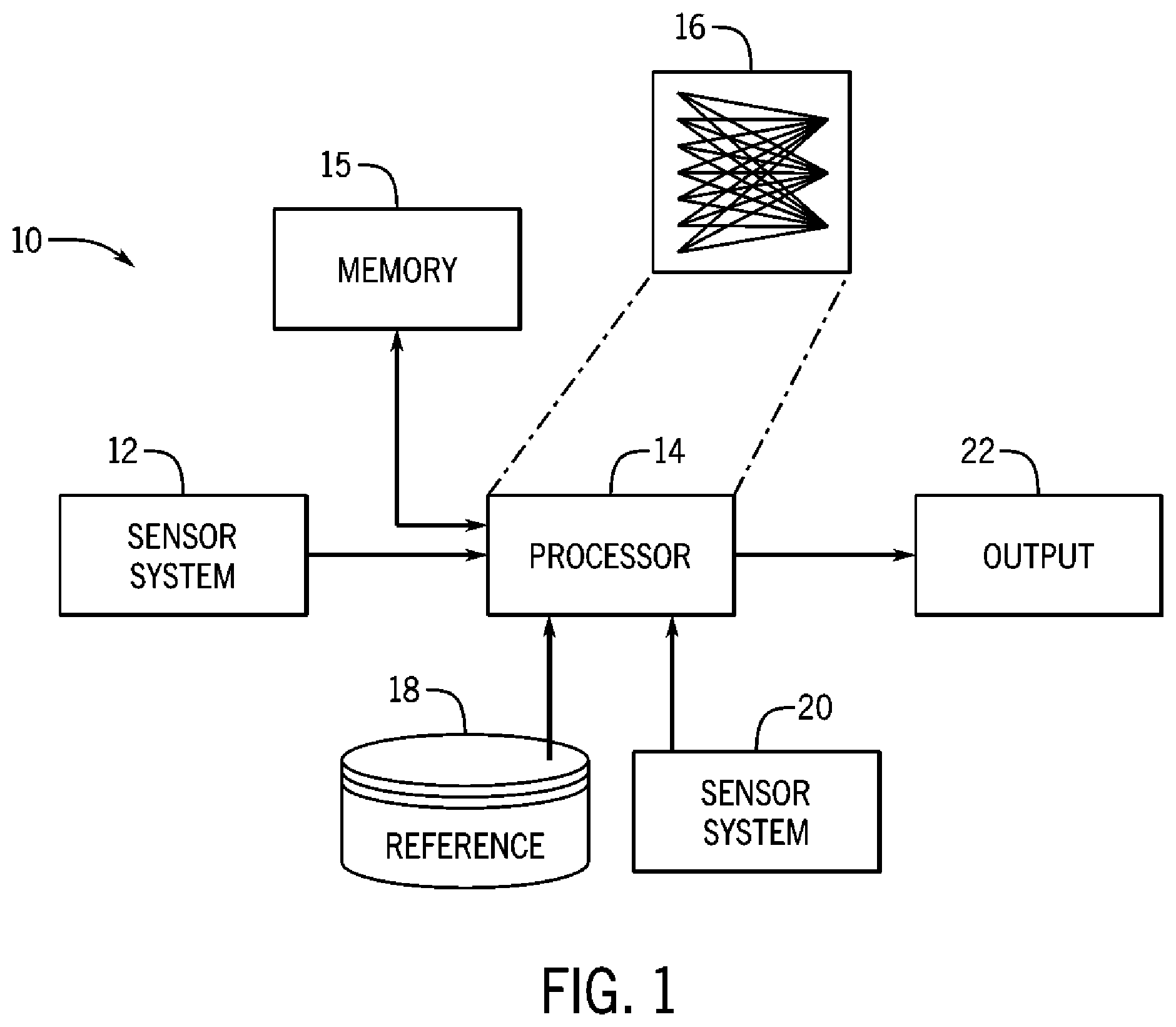 Patent US12396674 Figure 1 – System and method for detecting acute brain function impairment