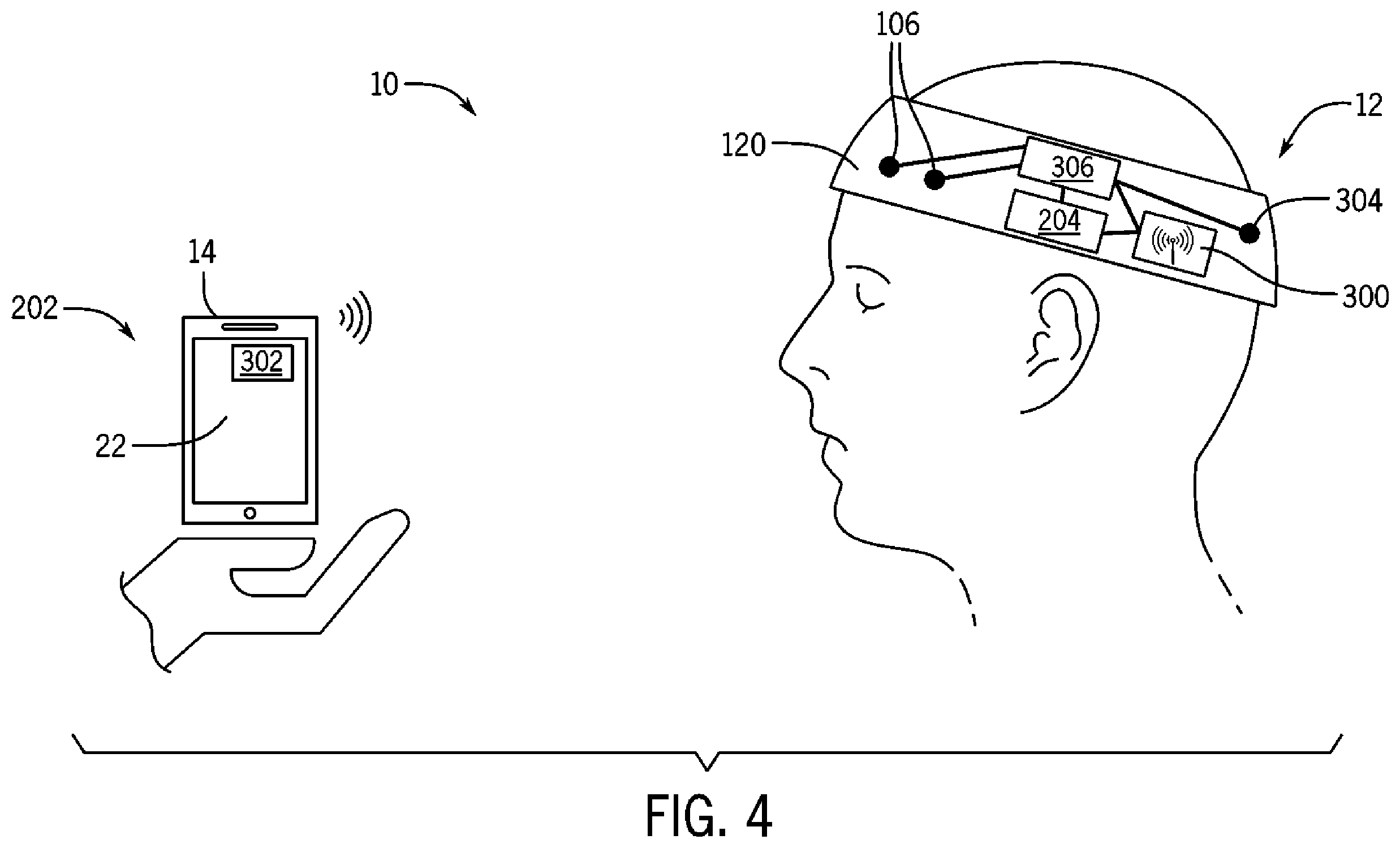 Patent US12396674 Figure 4 – System and method for detecting acute brain function impairment