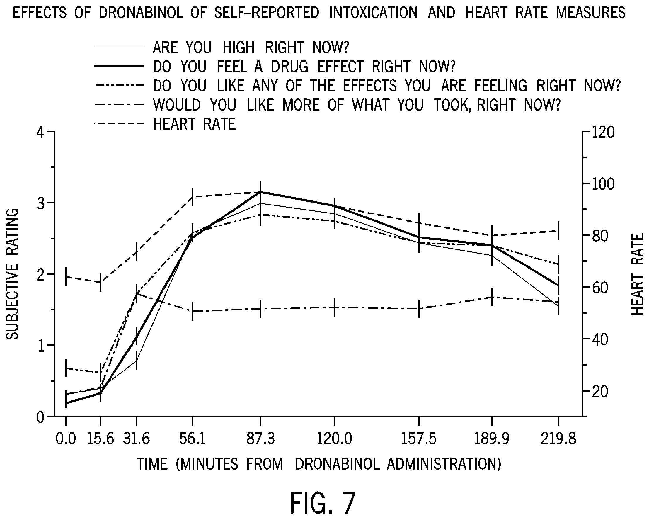 Patent US12396674 Figure 7 – System and method for detecting acute brain function impairment