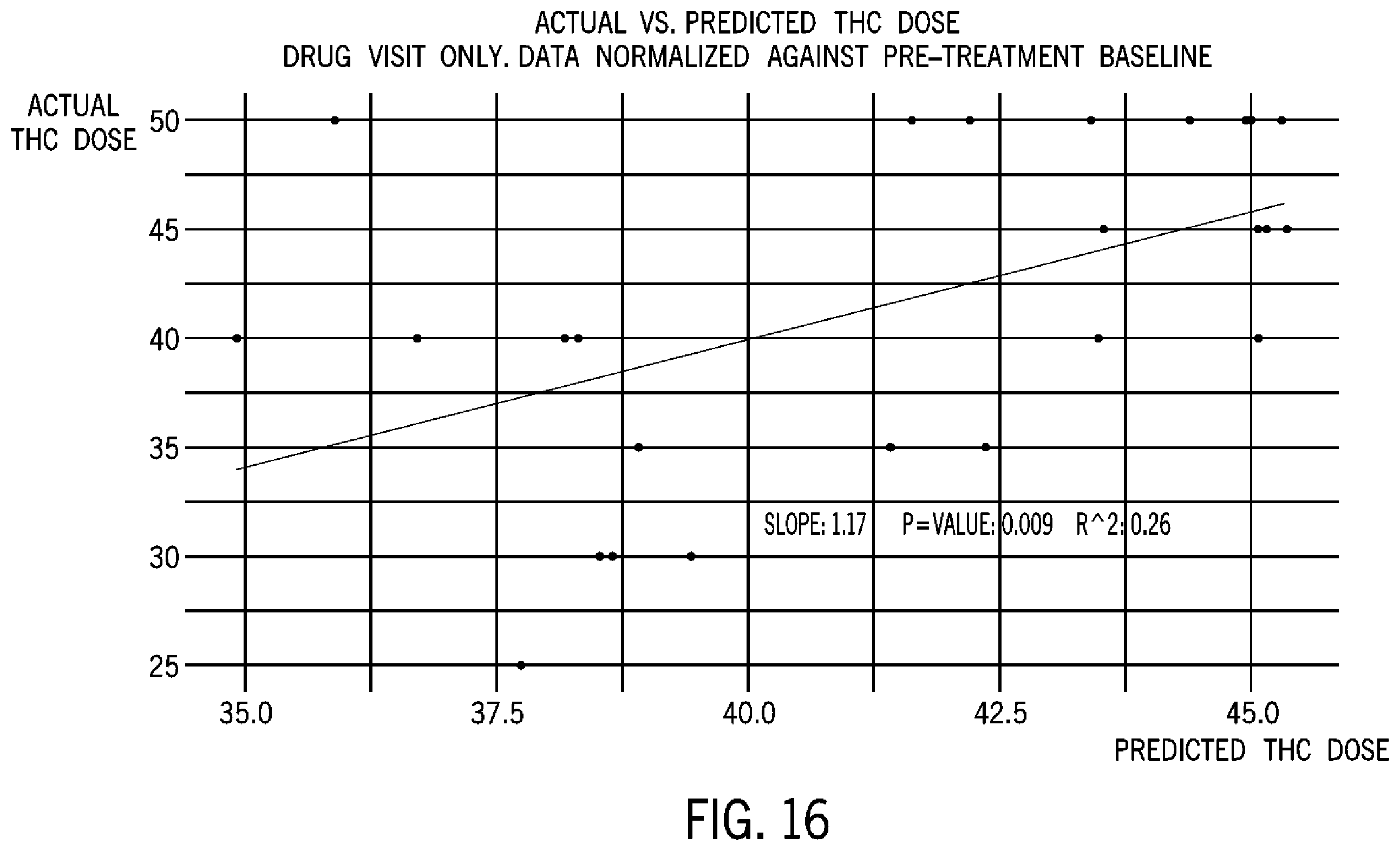 Patent US12396674 Figure 15 – System and method for detecting acute brain function impairment