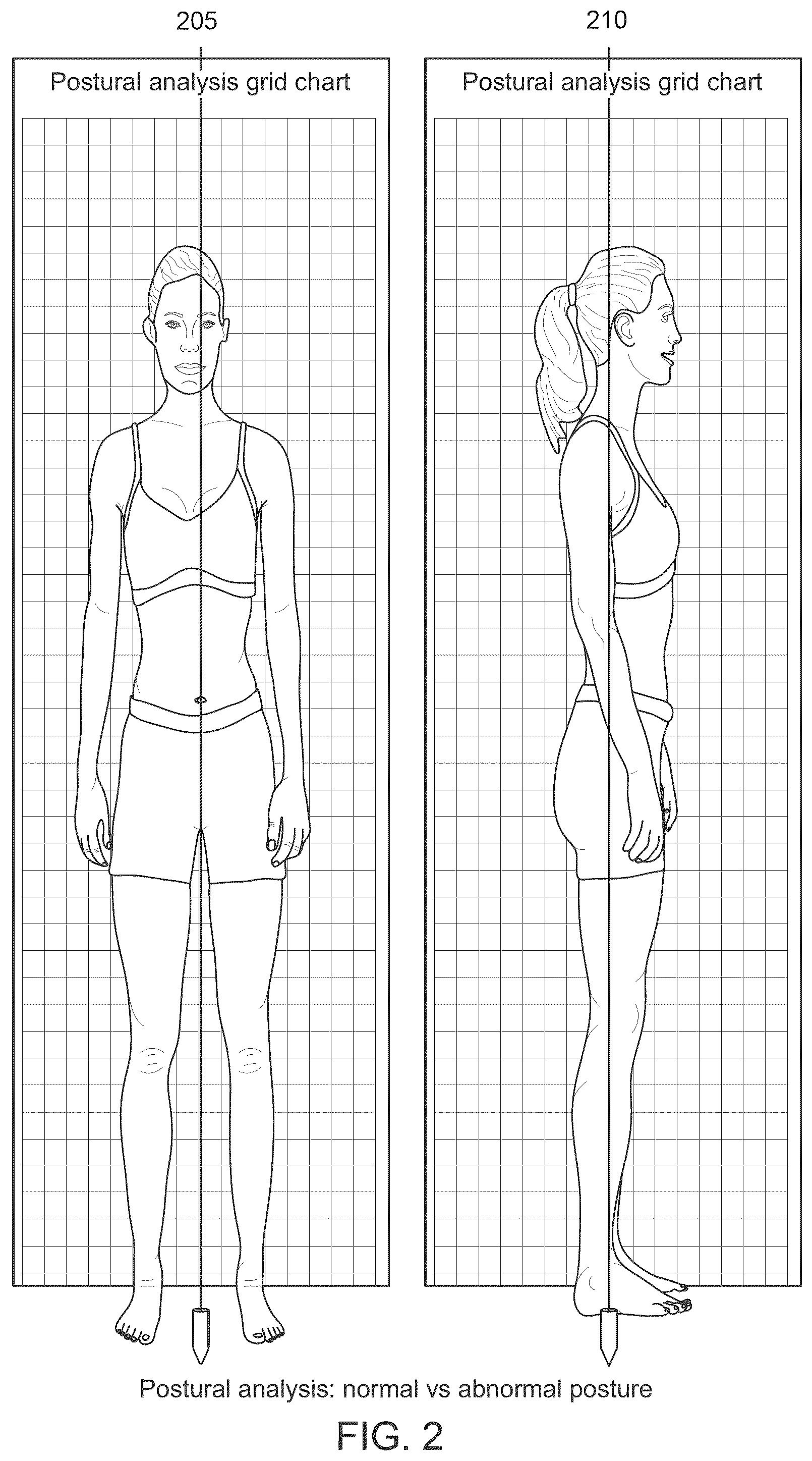 Patent US12396676 Figure 2 – System and method for automated diagnosis of musculoskeletal and neurological disorders