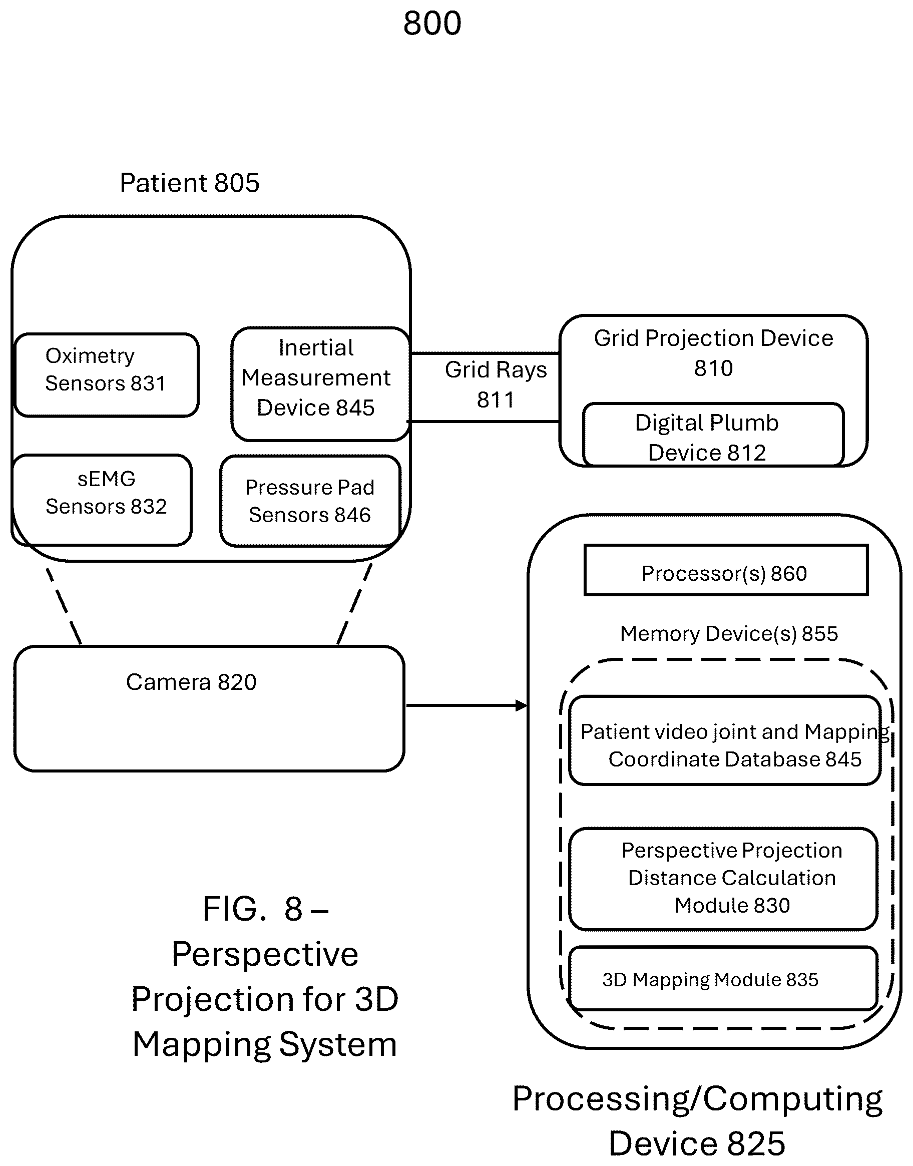 Patent US12396676 Figure 10 – System and method for automated diagnosis of musculoskeletal and neurological disorders