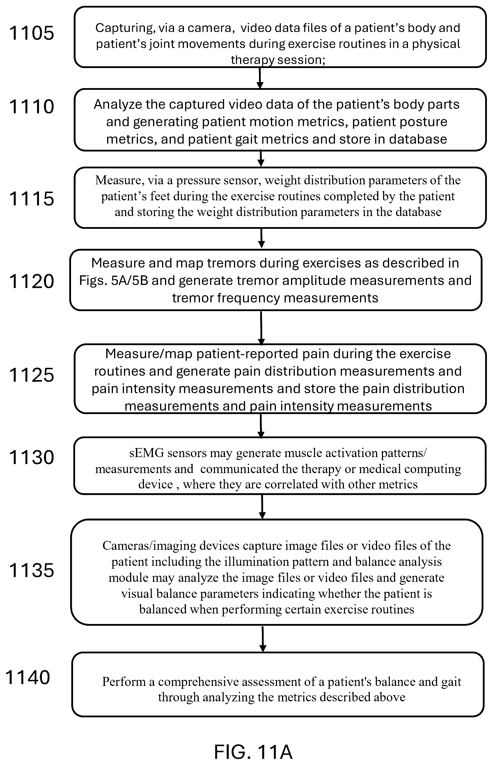 Patent US12396676 Figure 13 – System and method for automated diagnosis of musculoskeletal and neurological disorders