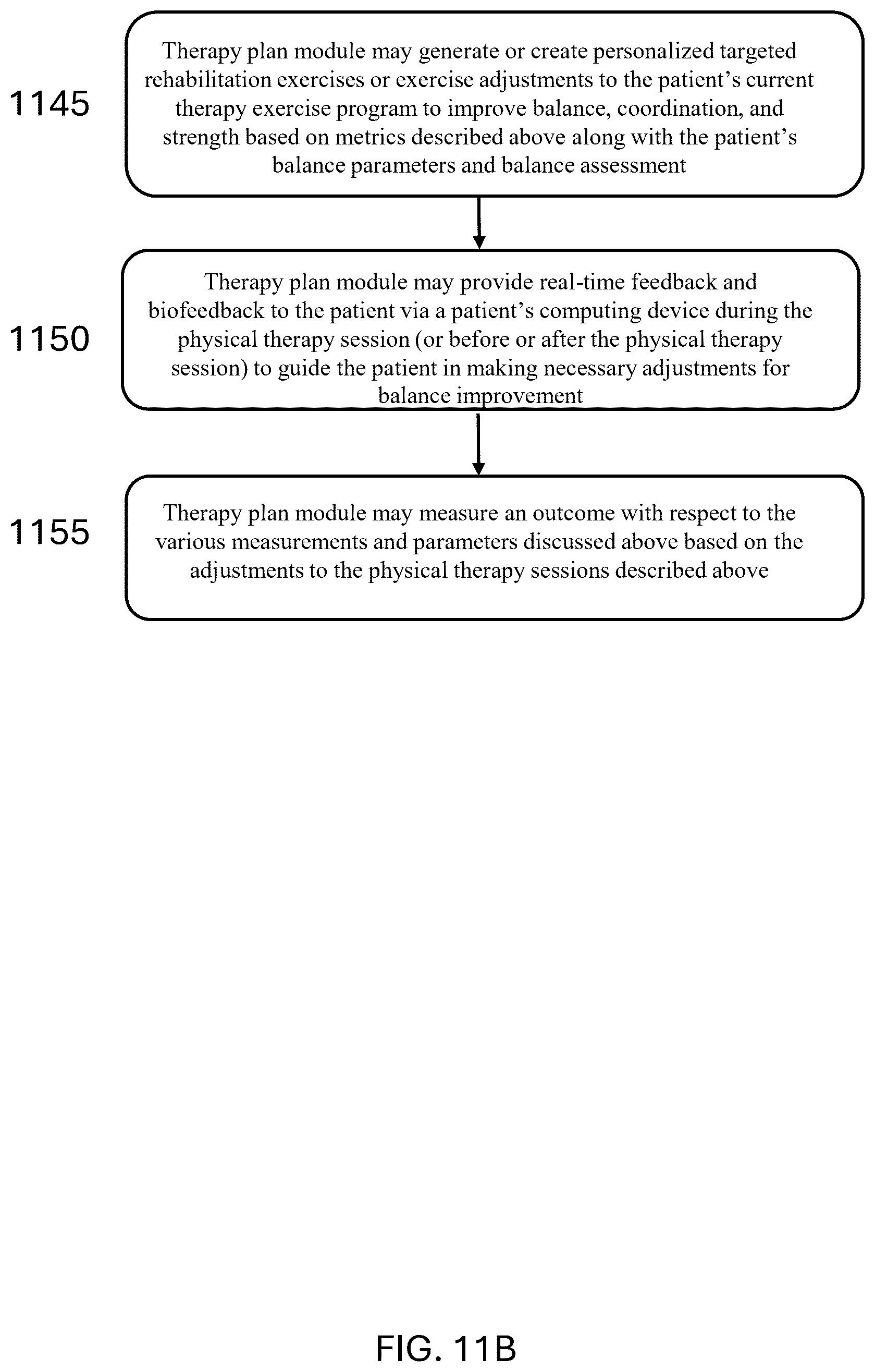 Patent US12396676 Figure 14 – System and method for automated diagnosis of musculoskeletal and neurological disorders
