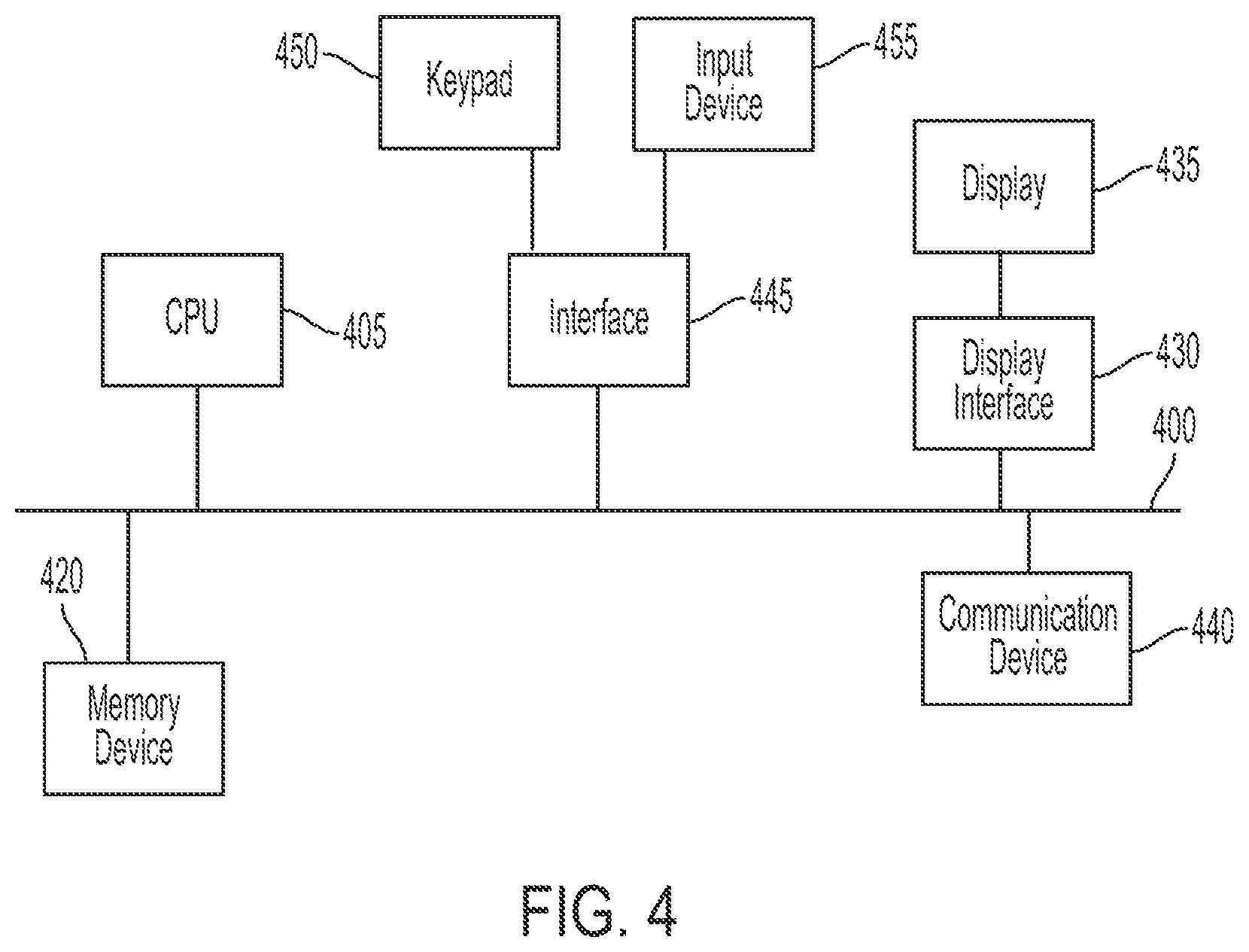Patent US12396679 Figure 5 – System and method for post-operative assessment of spinal motion and implant-based strain correlation