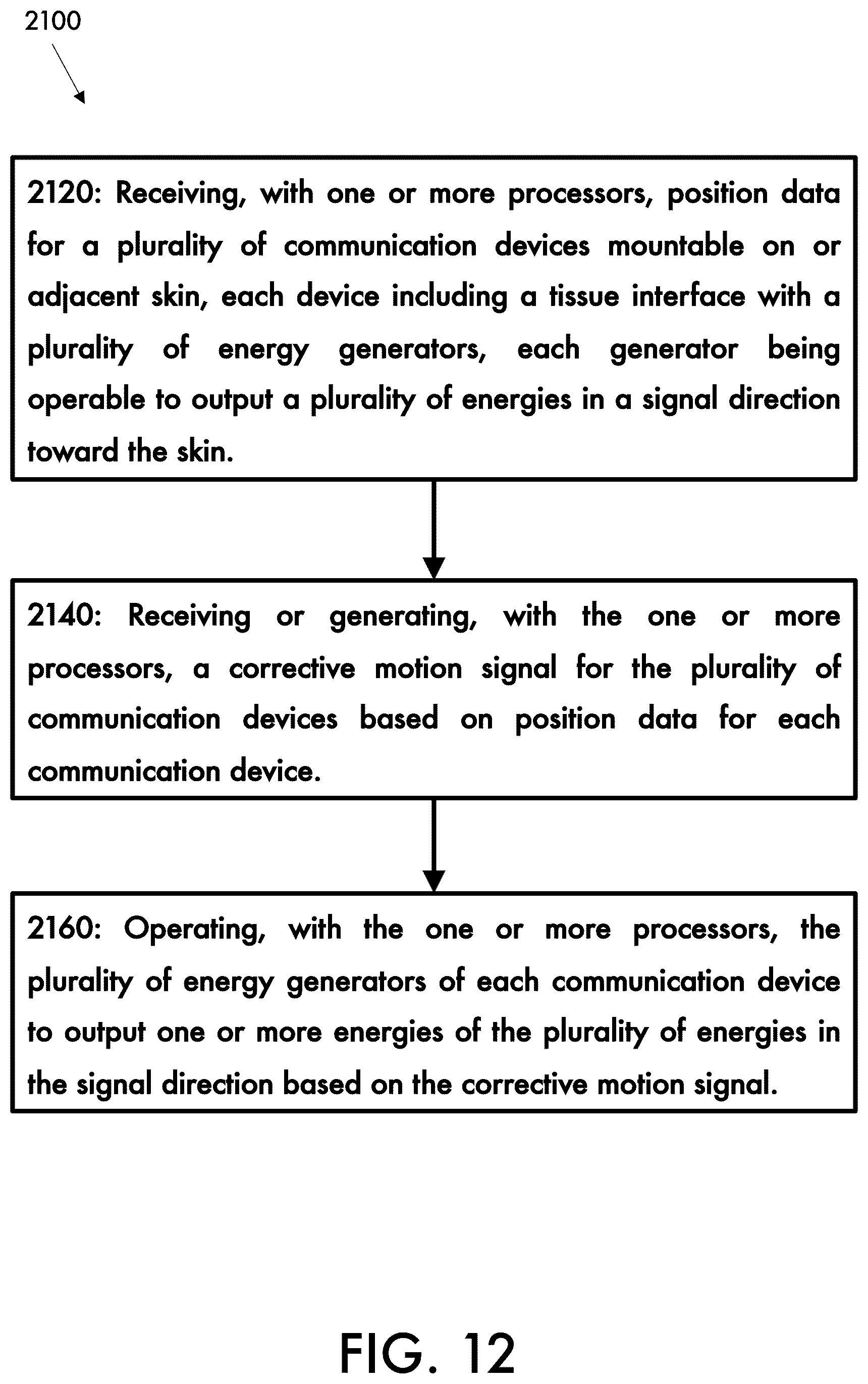 Patent US12396680 Figure 12 – Communication devices, systems and methods