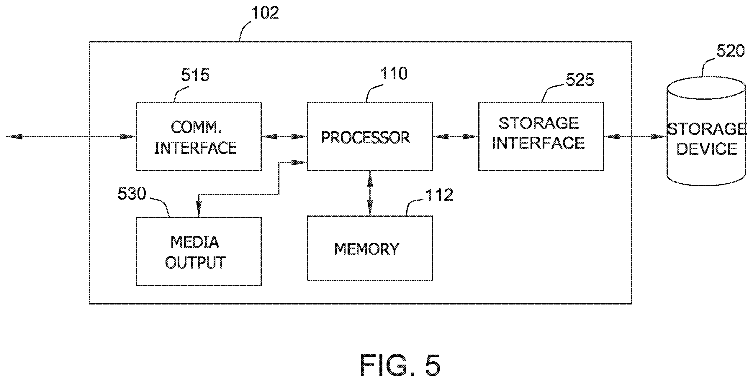 Patent US12396684 Figure 5 – System and method for visualizing a proximity of a catheter electrode to a 3D geometry of biological tissue