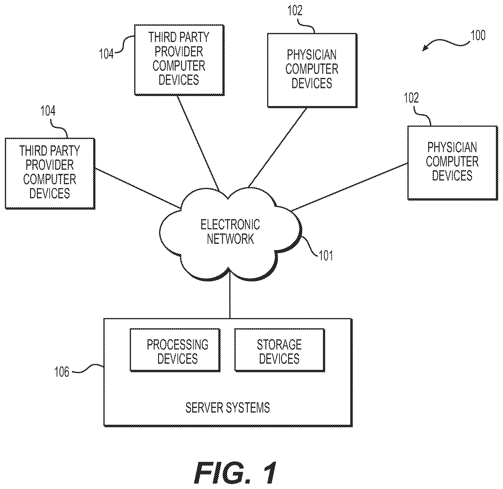 Patent US12396685 Figure 1 – Systems and methods for cardiovascular blood flow and musculoskeletal modeling for predicting device failure or clinical events