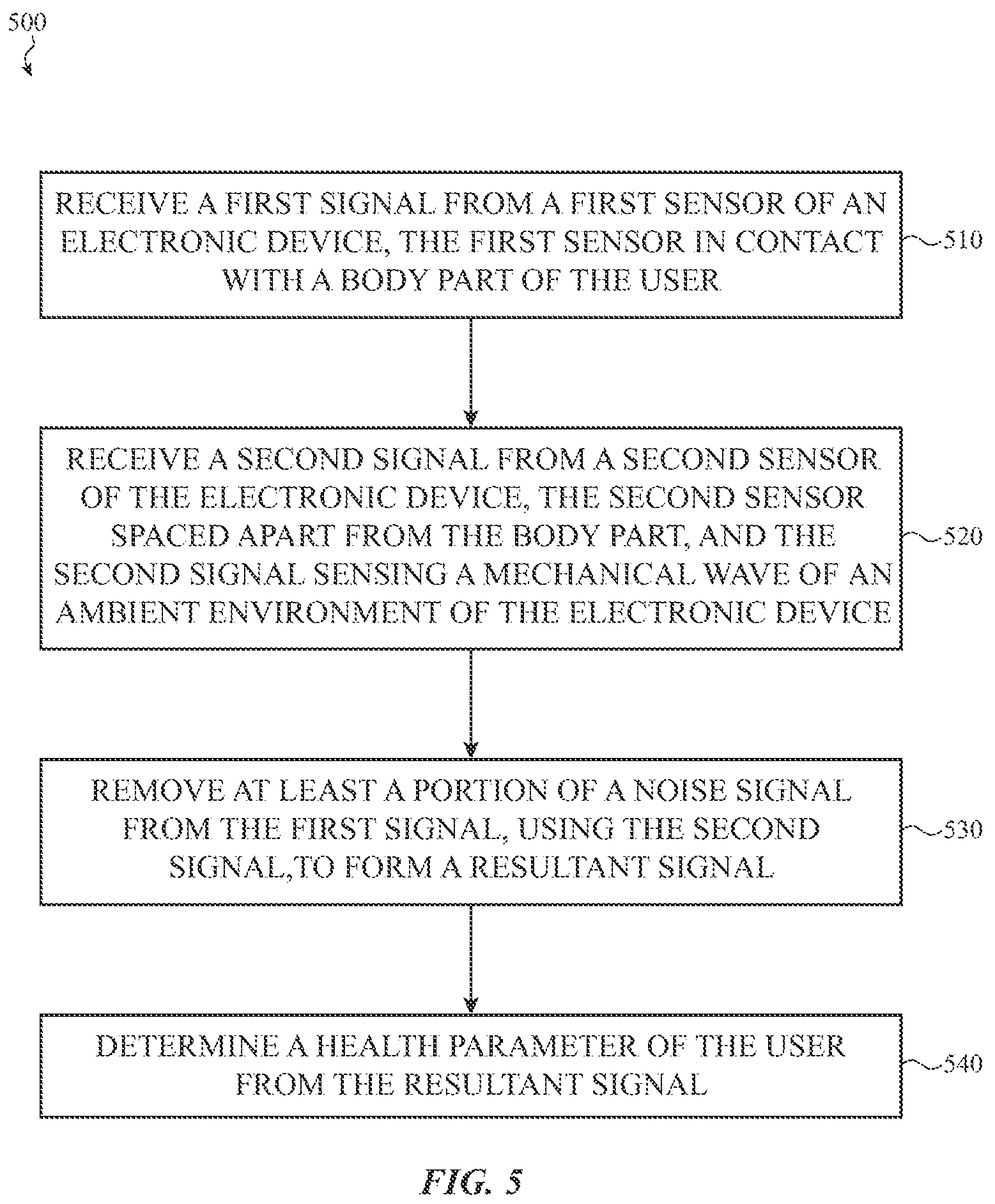 Patent US12396686 Figure 7 – Sensing health parameters in wearable devices