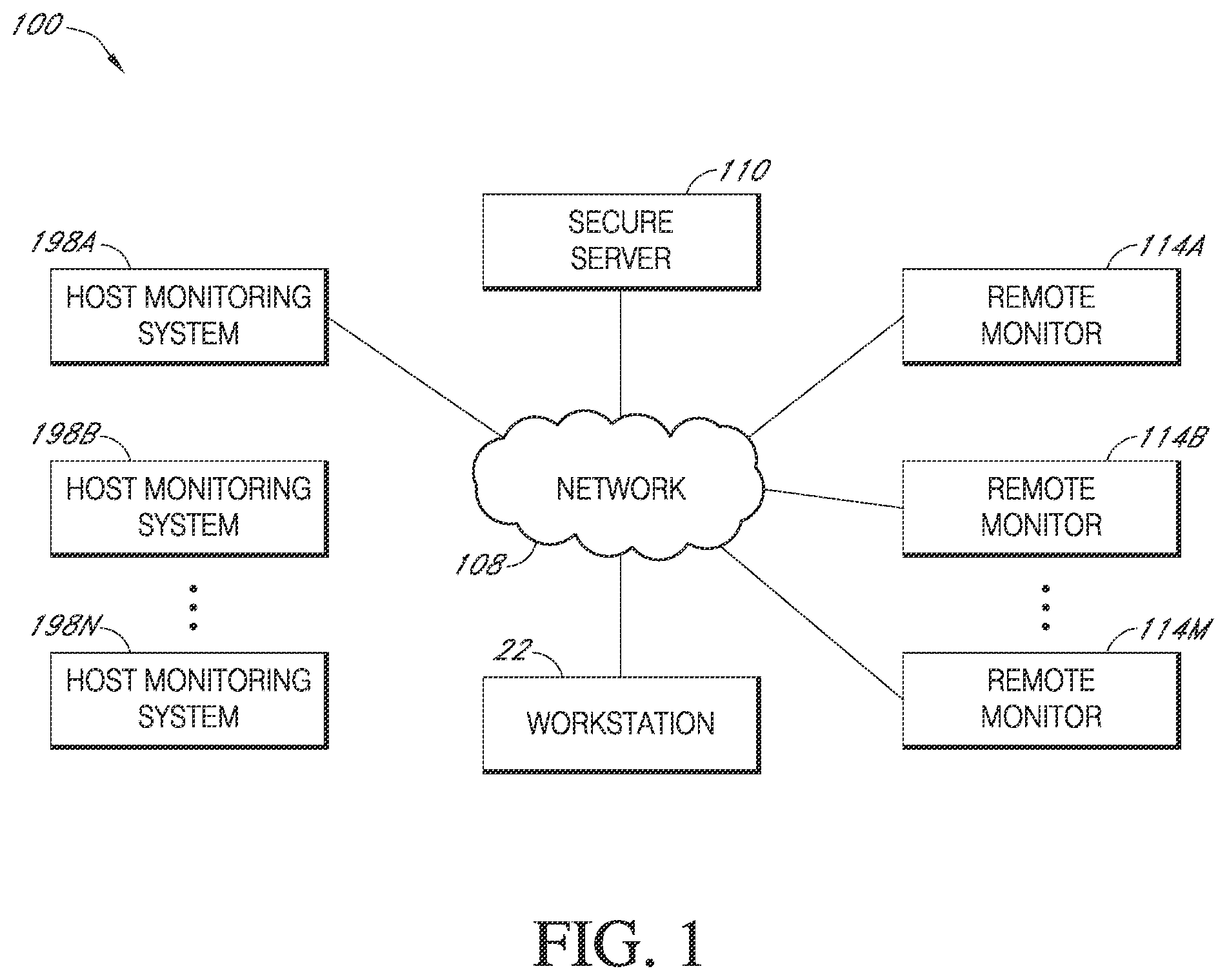 Patent US12396687 Figure 1 – Remote monitoring of analyte measurements
