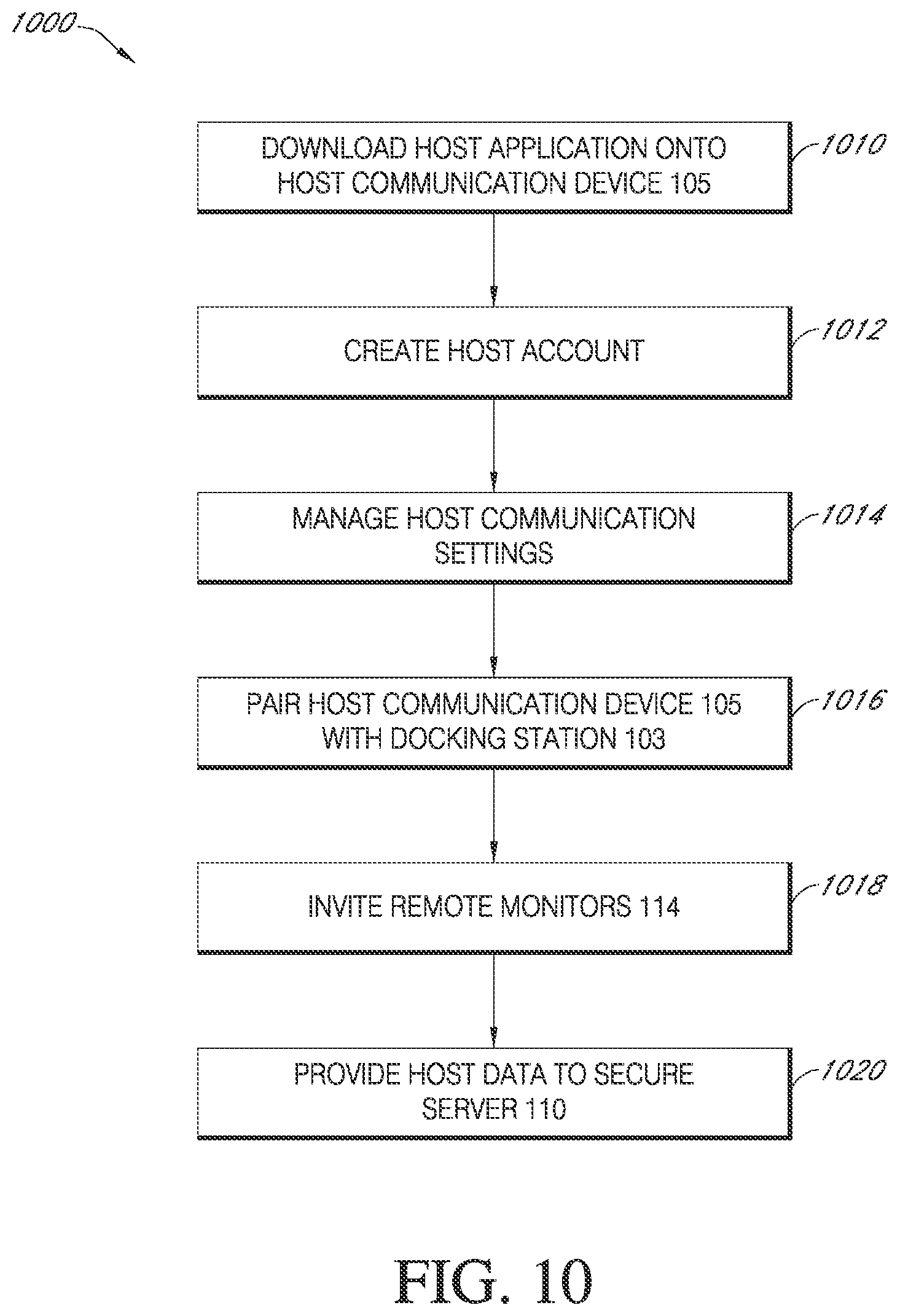 Patent US12396687 Figure 13 – Remote monitoring of analyte measurements